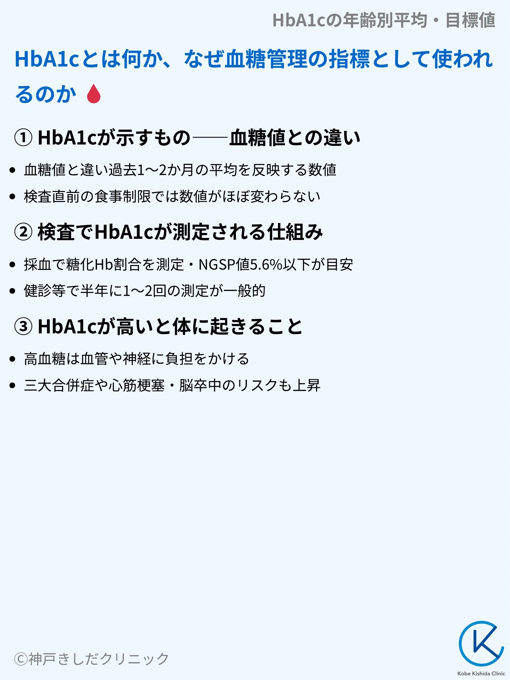 HbA1cの年齢別平均・目標値_03.webp