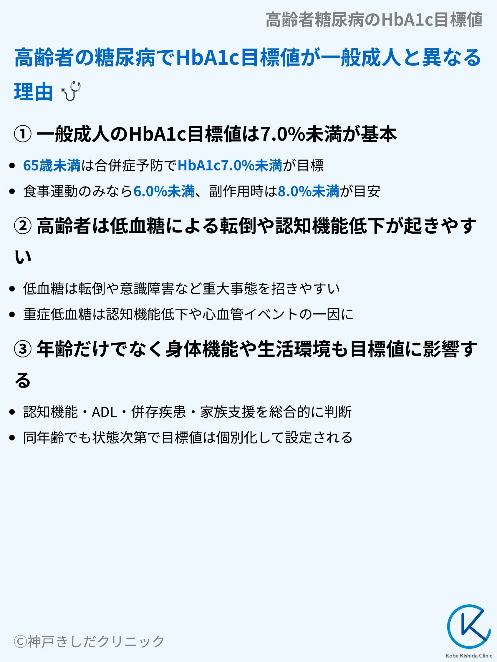 高齢者糖尿病のHbA1c目標値_03.webp
