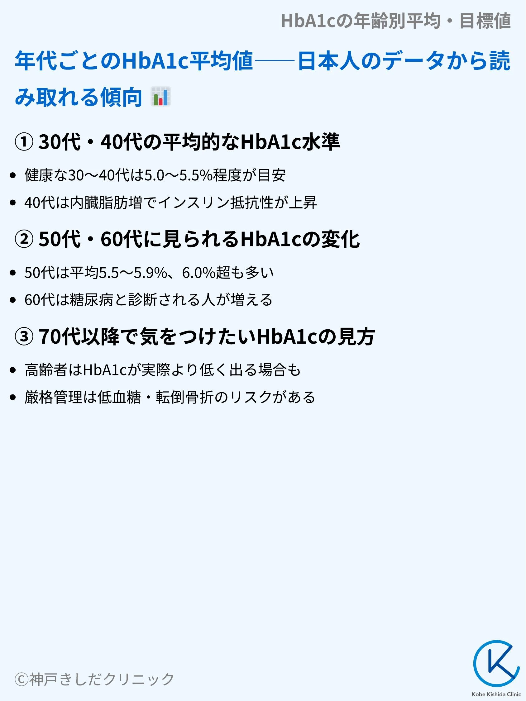HbA1cの年齢別平均・目標値_04.webp