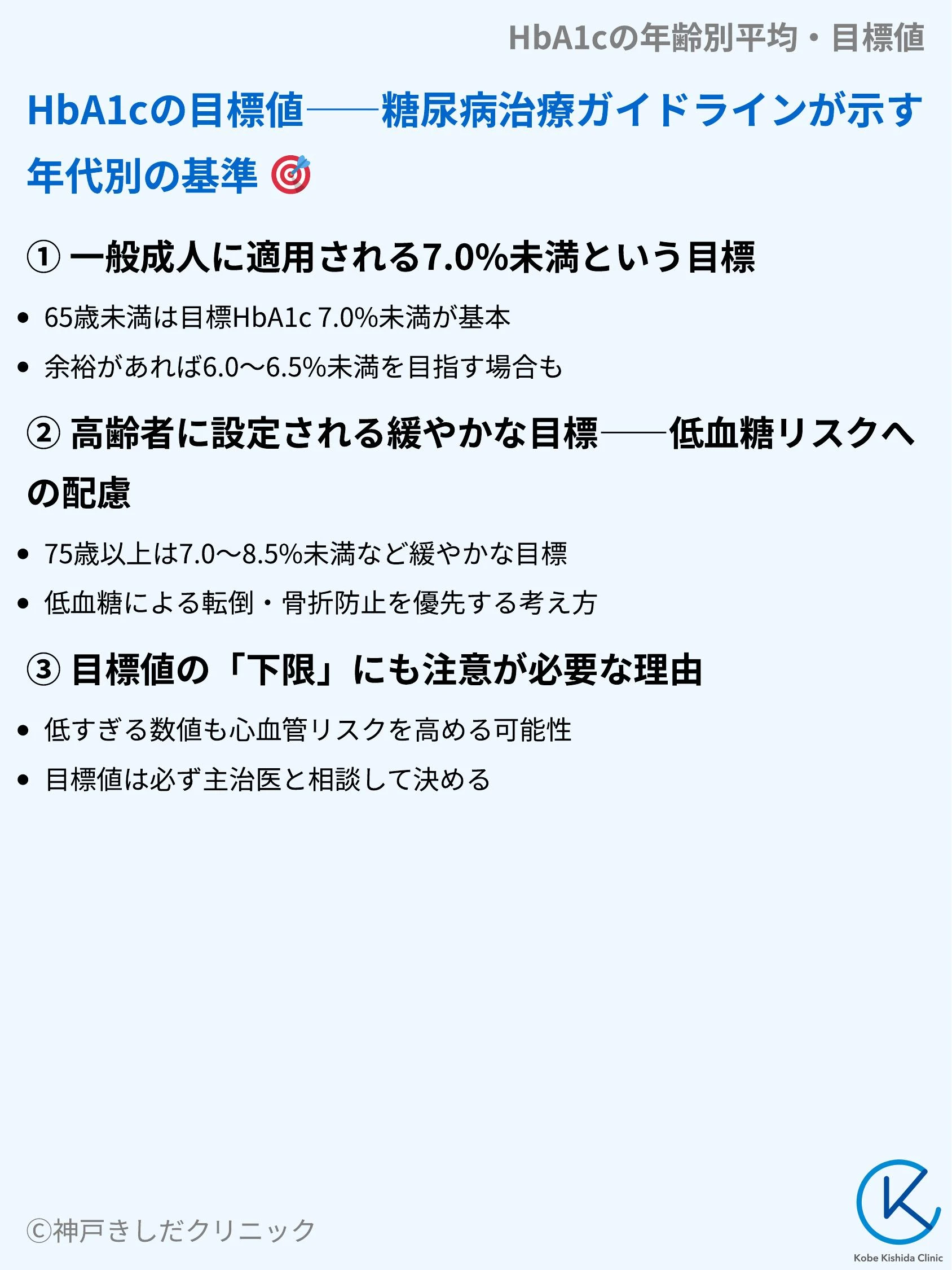 HbA1cの年齢別平均・目標値_05.webp