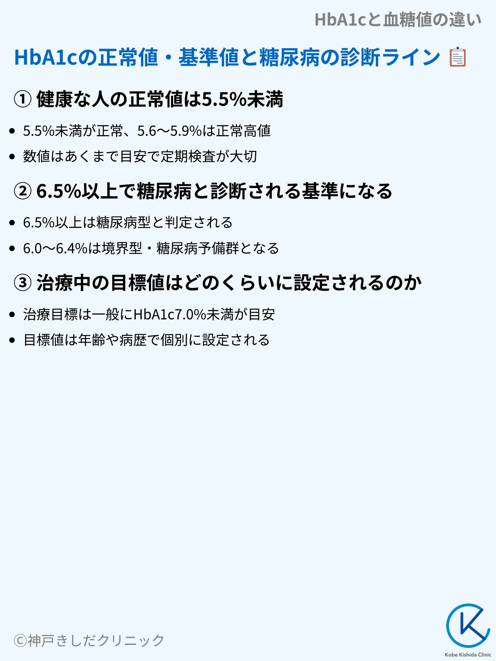 HbA1cと血糖値の違い_05.webp