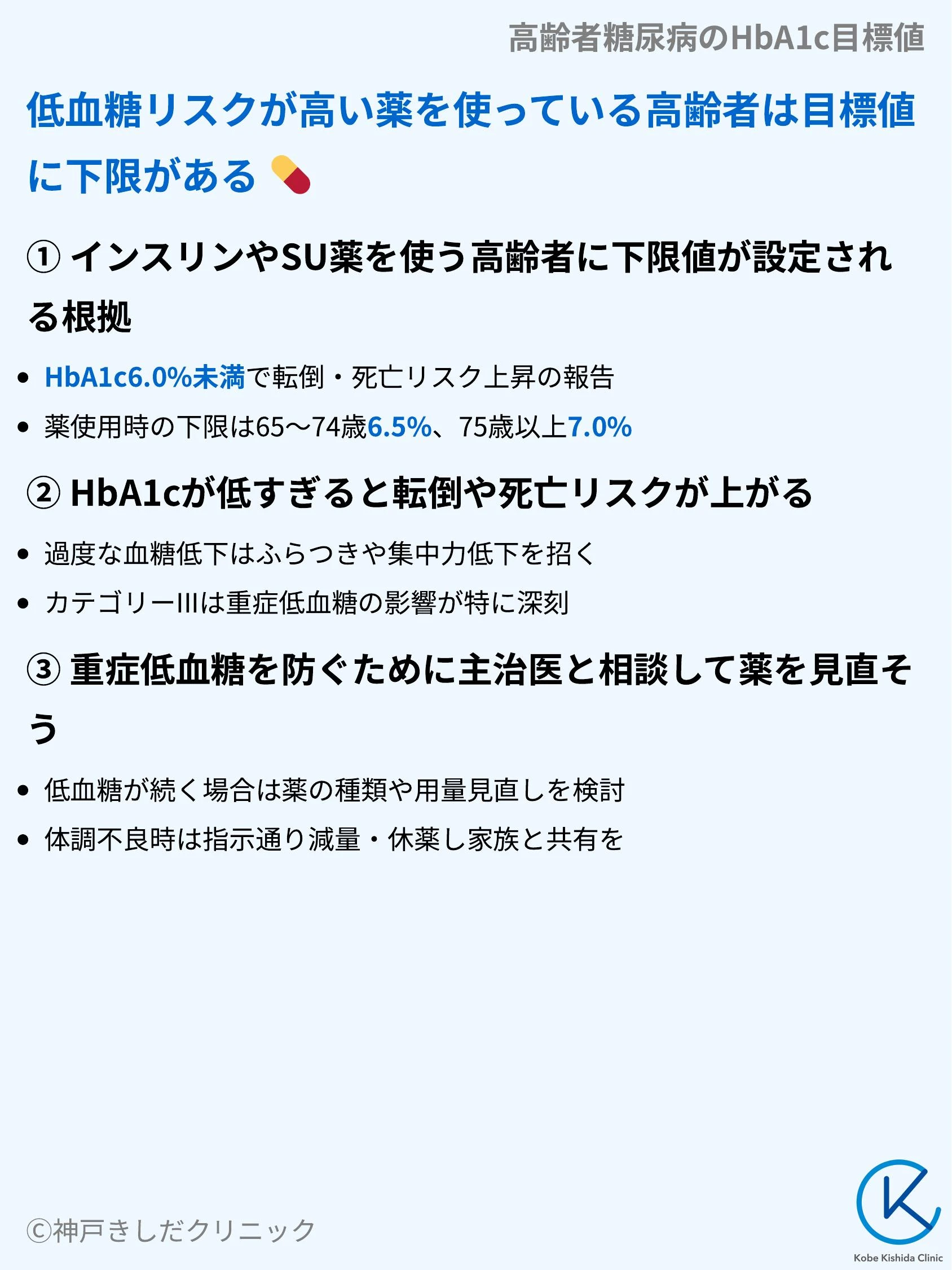 高齢者糖尿病のHbA1c目標値_06.webp