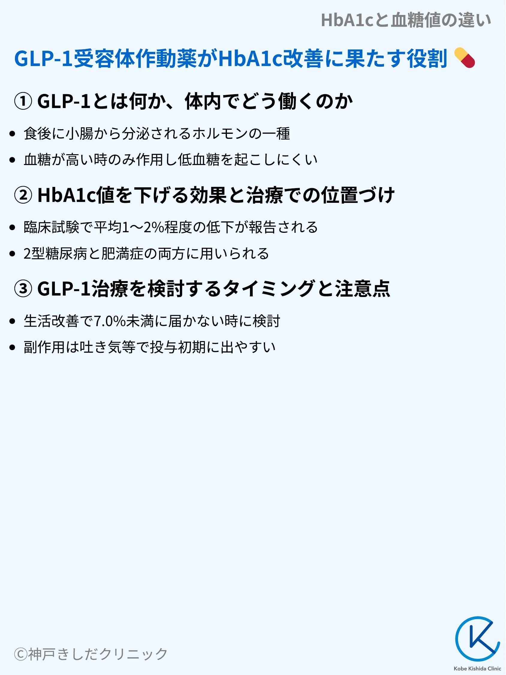 HbA1cと血糖値の違い_08.webp