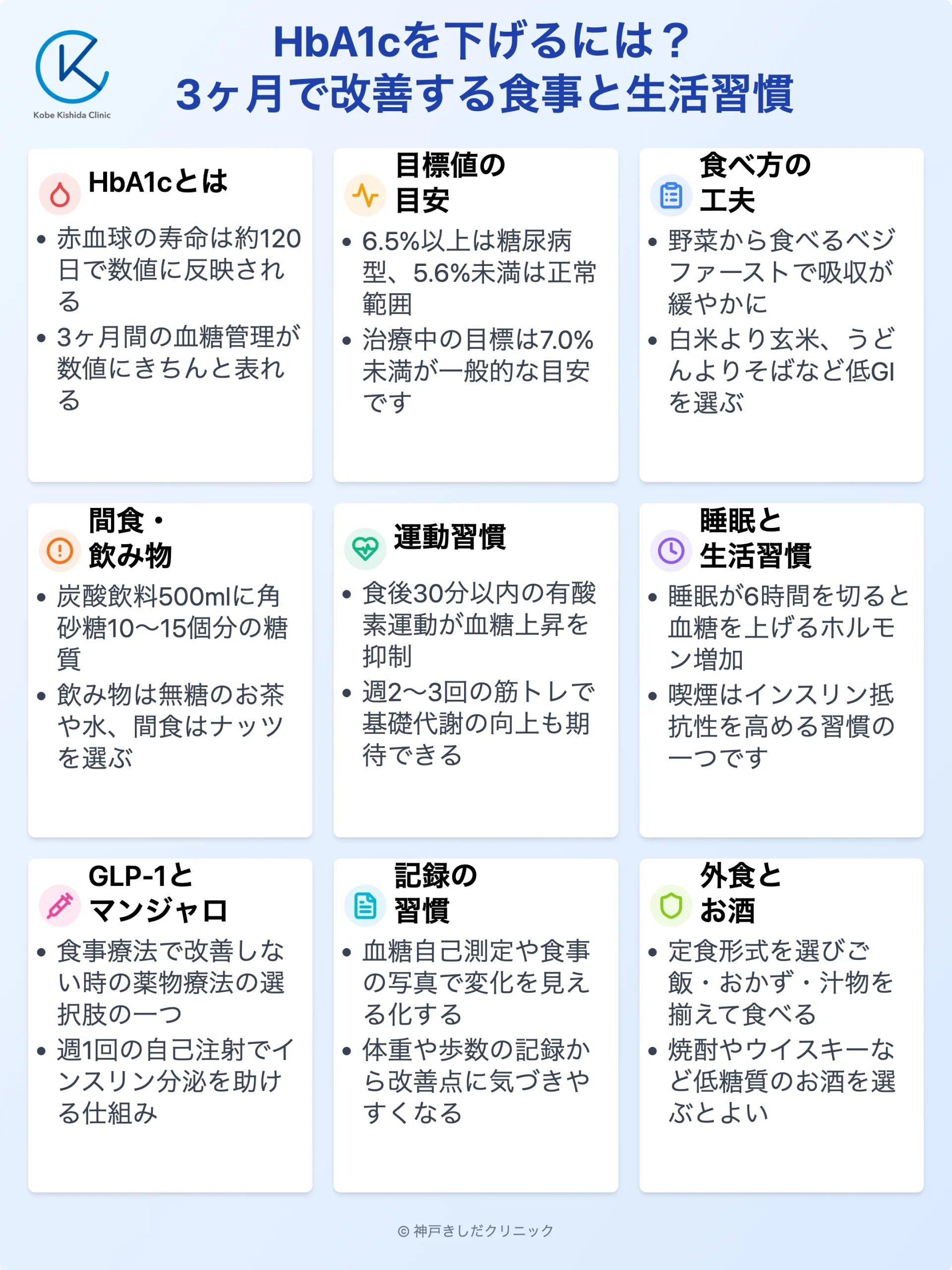 HbA1cを下げる食事と生活習慣_12.webp