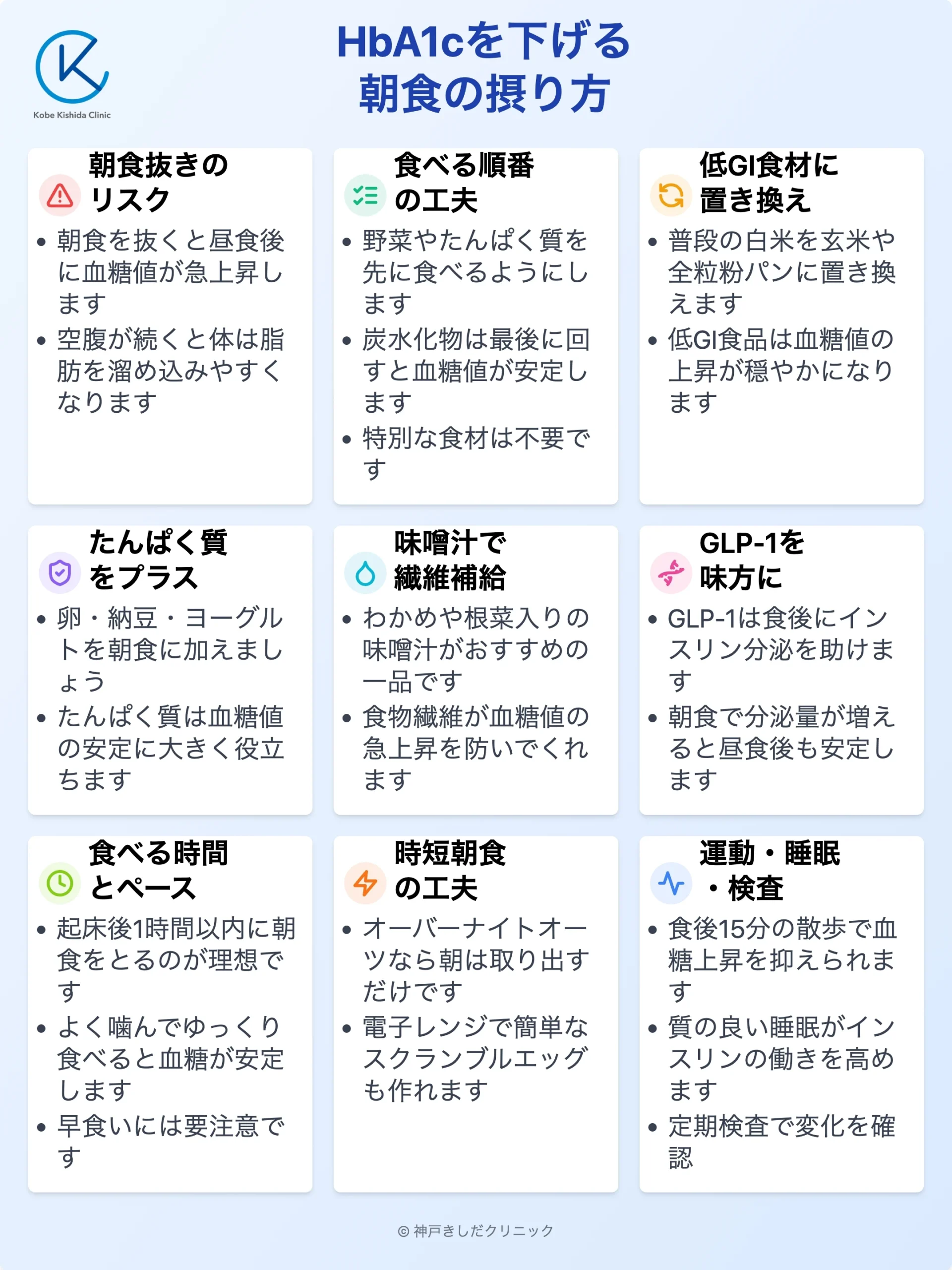 HbA1cを下げる朝食習慣_12.webp