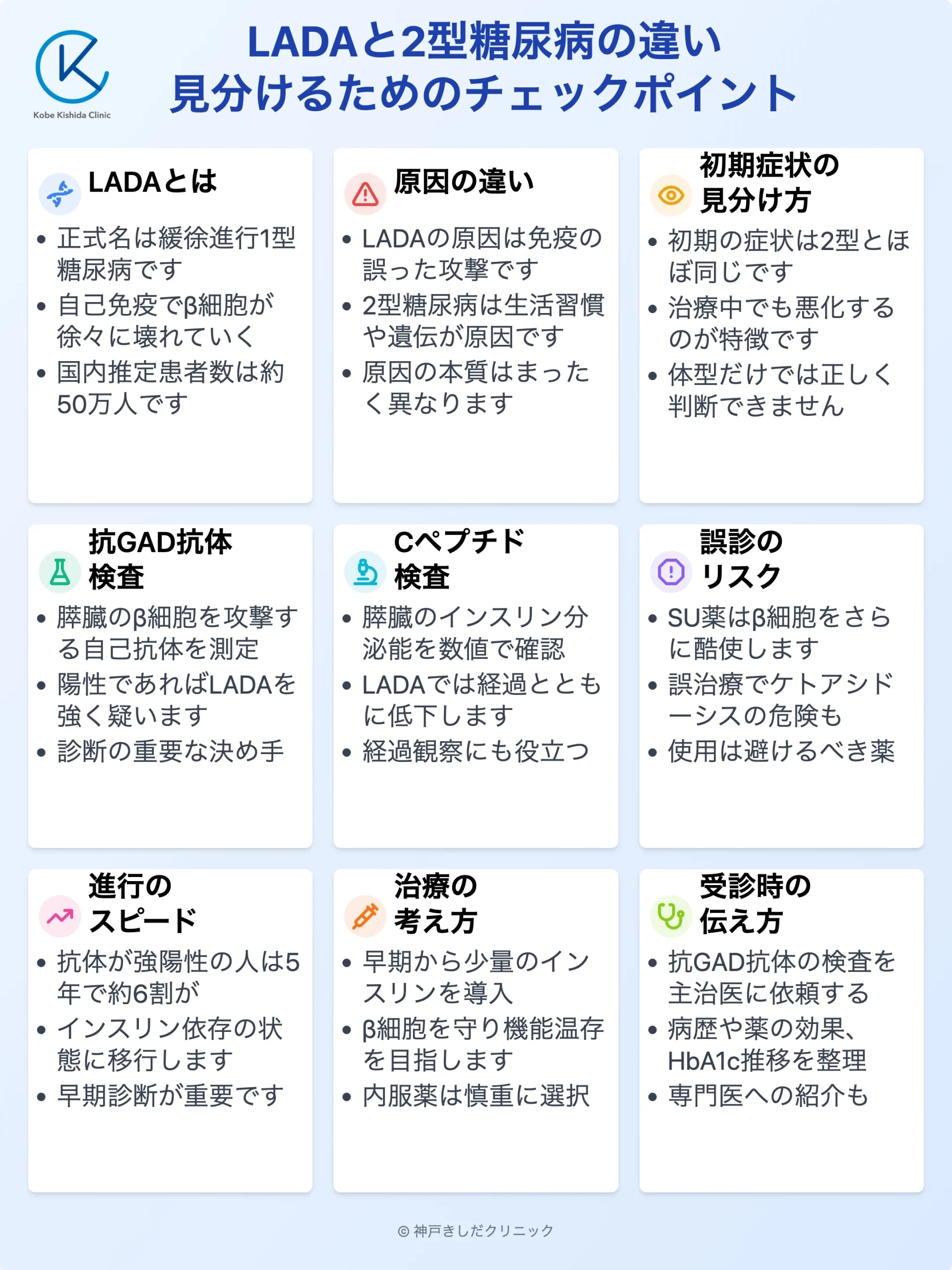 LADAと2型糖尿病の見分け方_12.webp