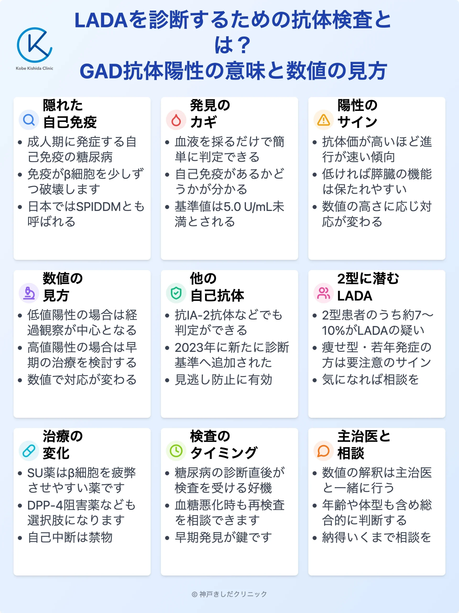 LADAのGAD抗体検査と数値の見方_12.webp