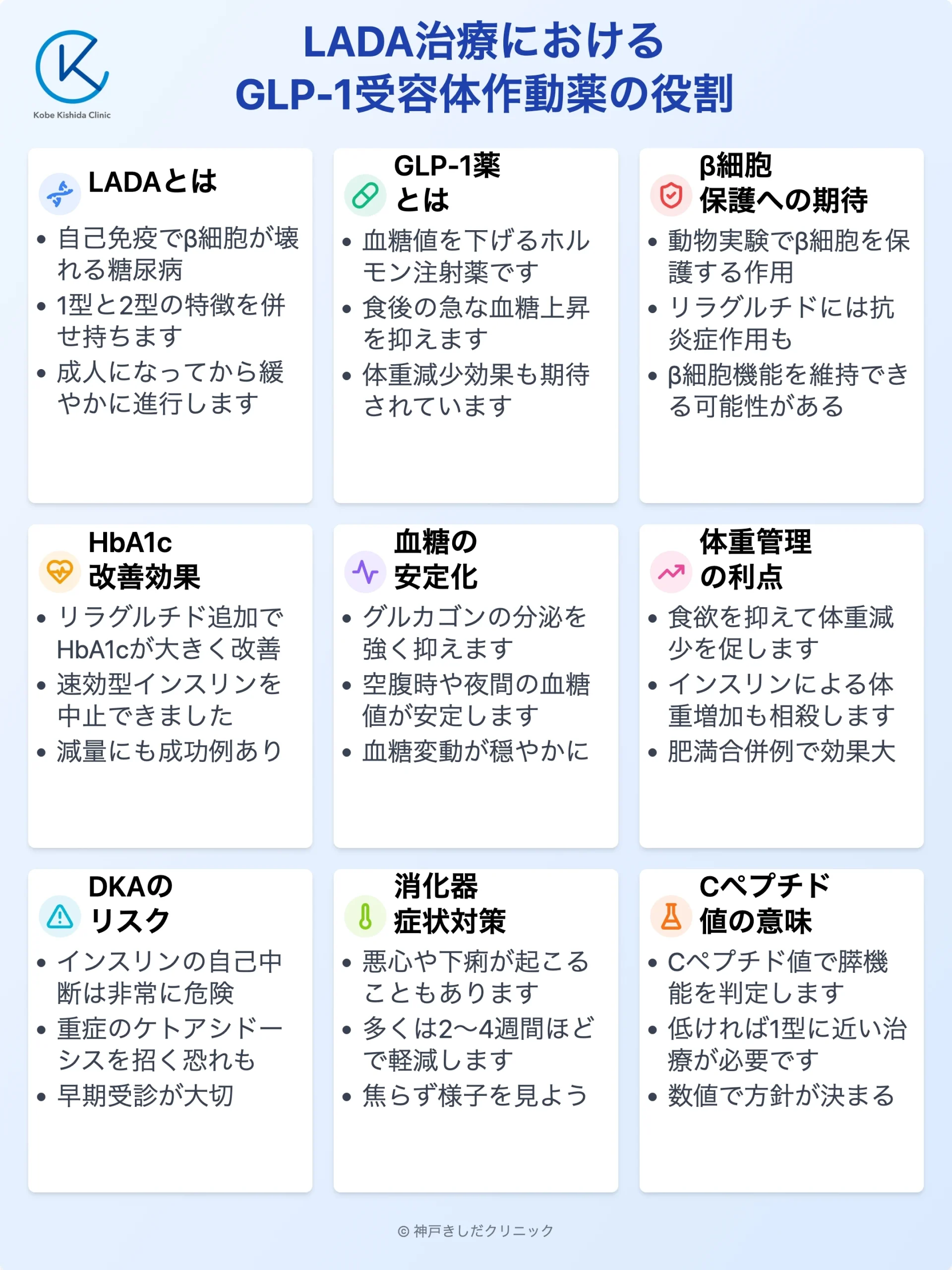 LADAとGLP-1併用療法_12.webp