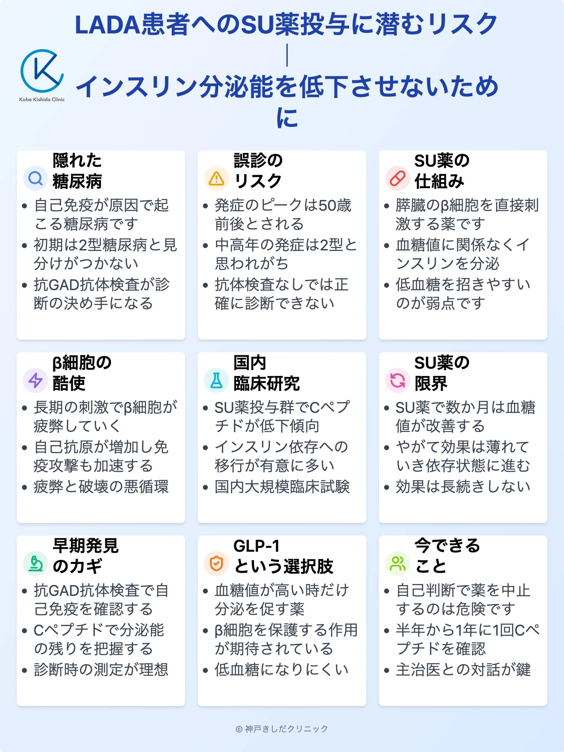 LADA患者のSU薬リスクと分泌能保護_12.webp