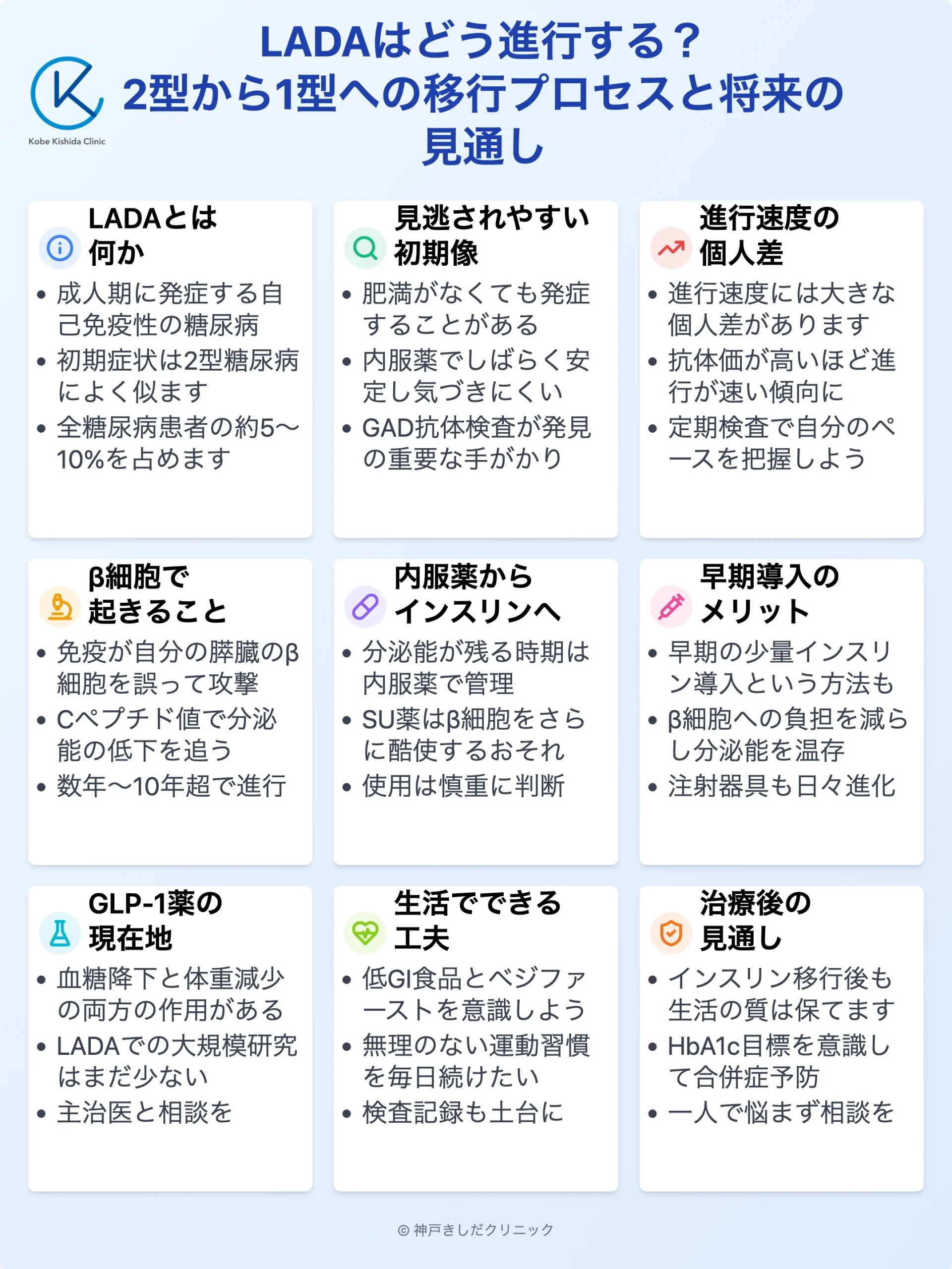 LADAの進行と将来の見通し_12.webp