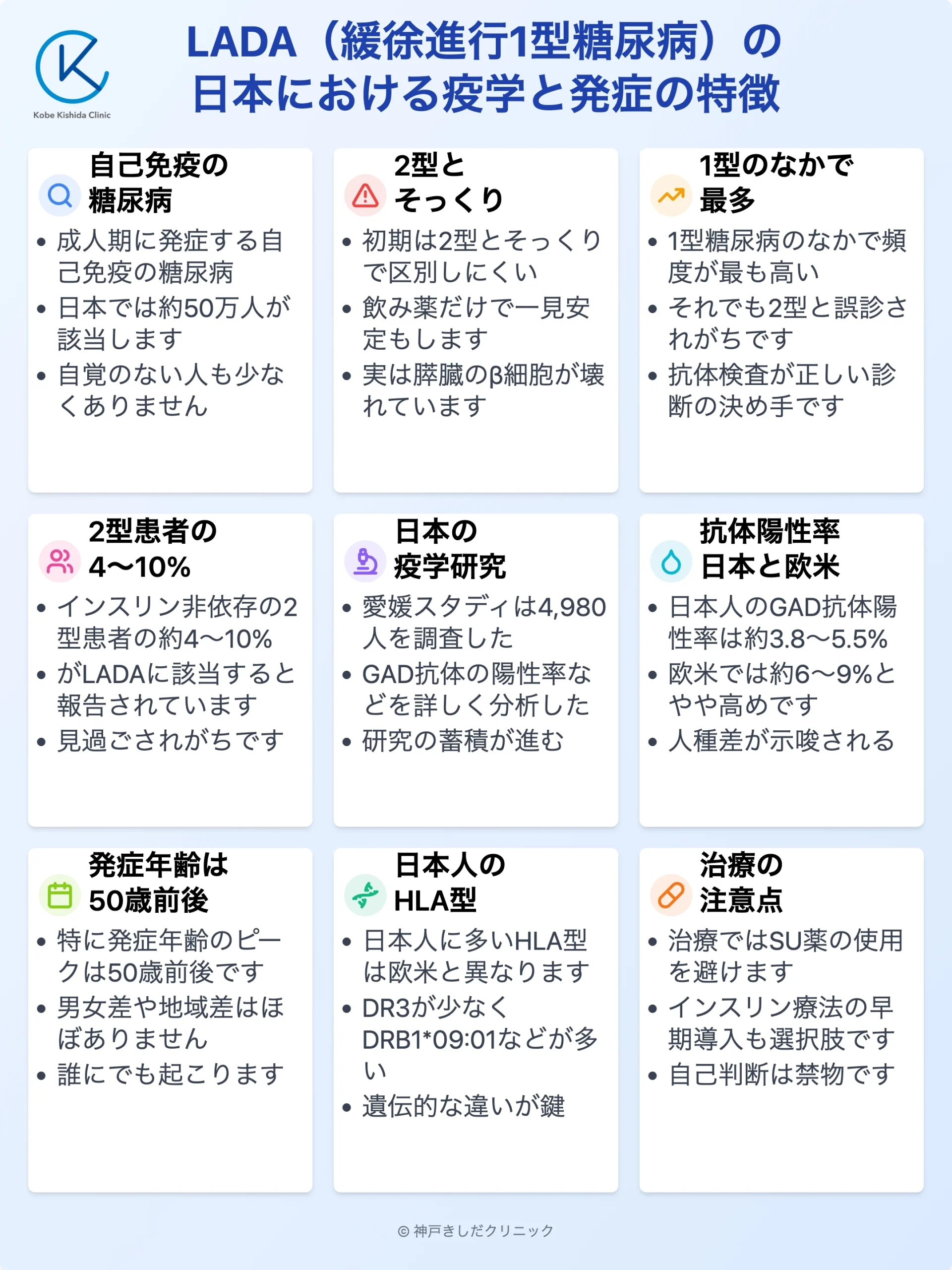 LADAの疫学と発症傾向_12.webp