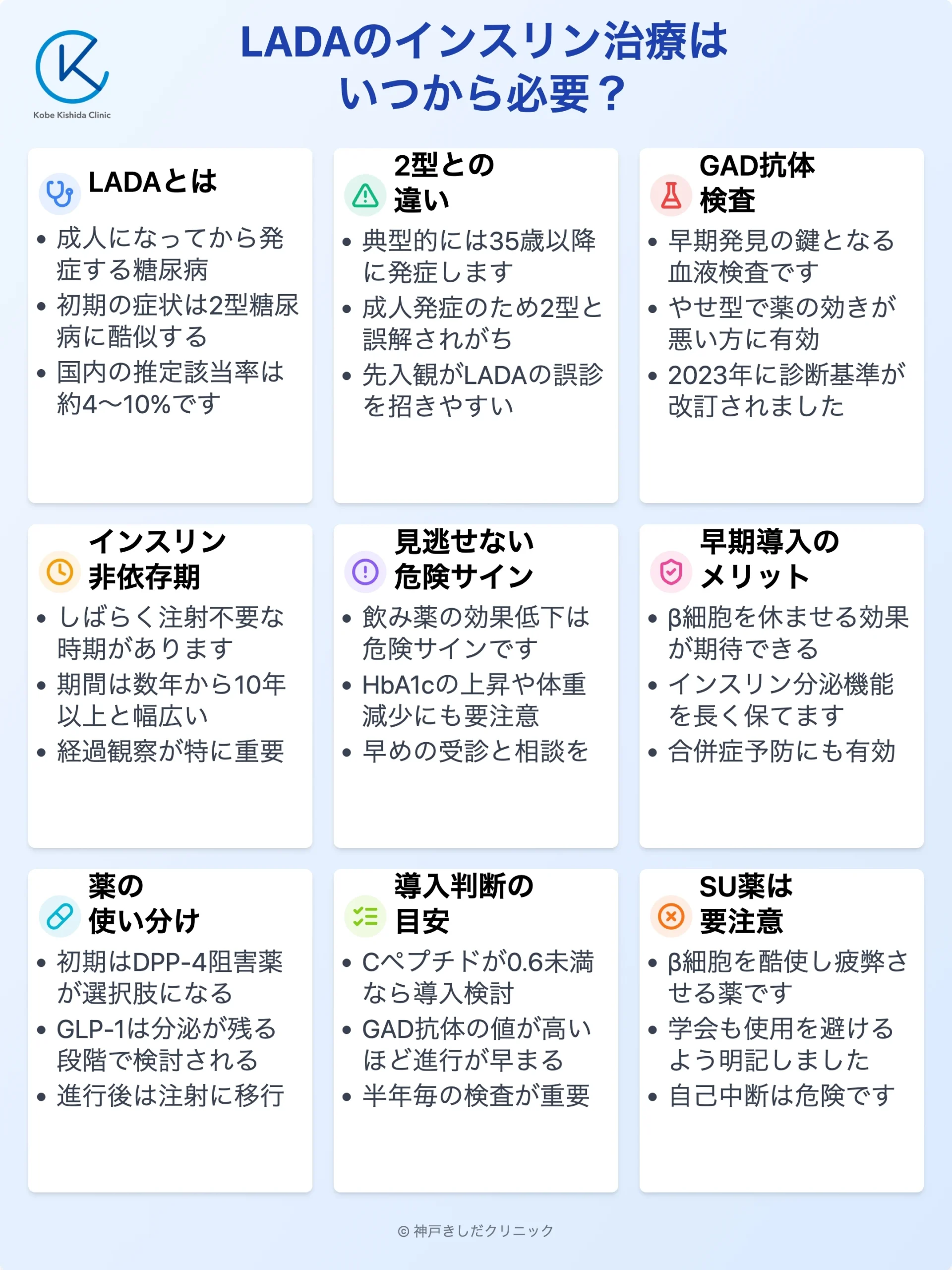 LADAインスリン導入時期_12.webp