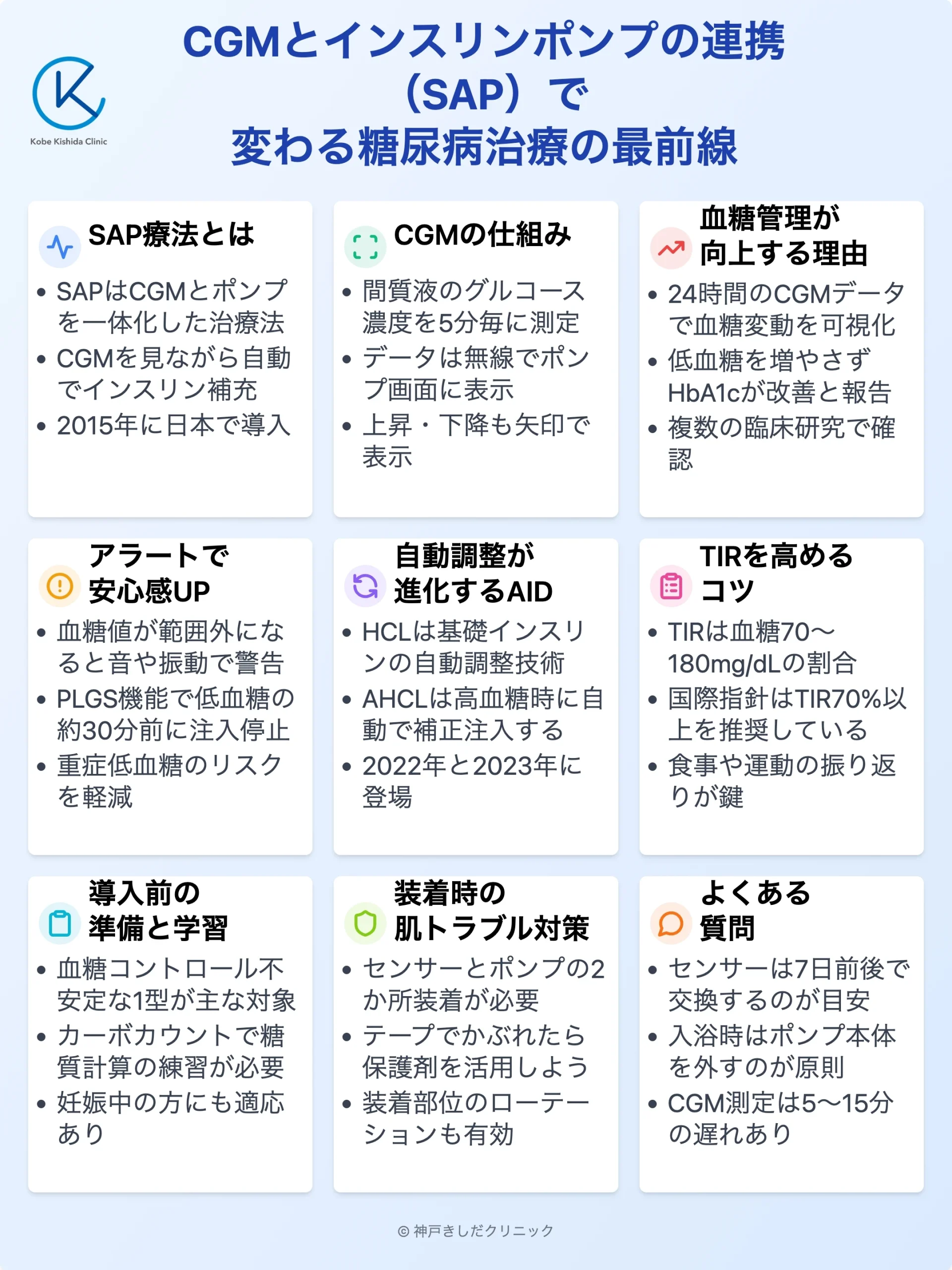 SAP療法CGMポンプ連携_12.webp