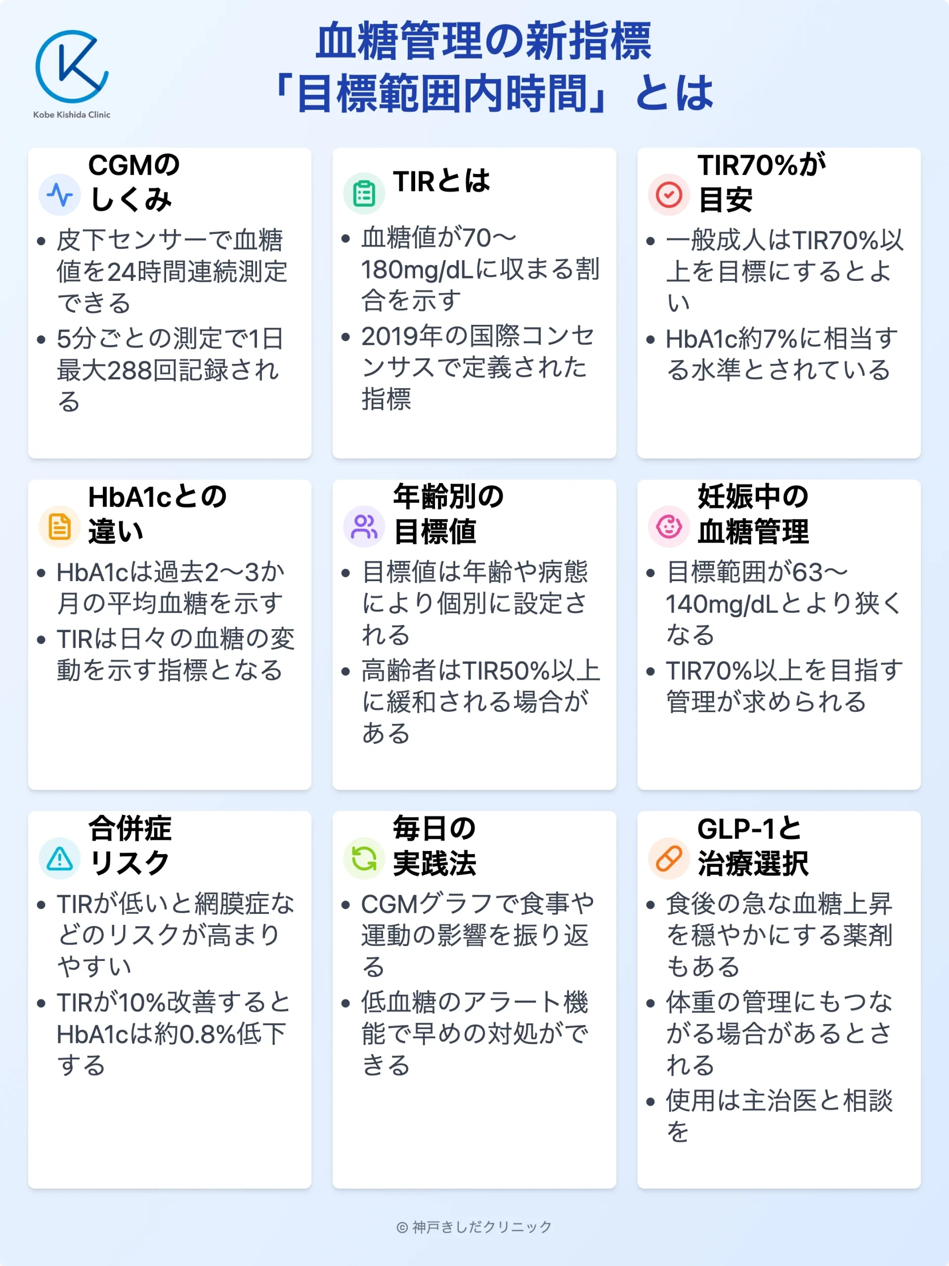 TIRとHbA1cの新基準_12.webp