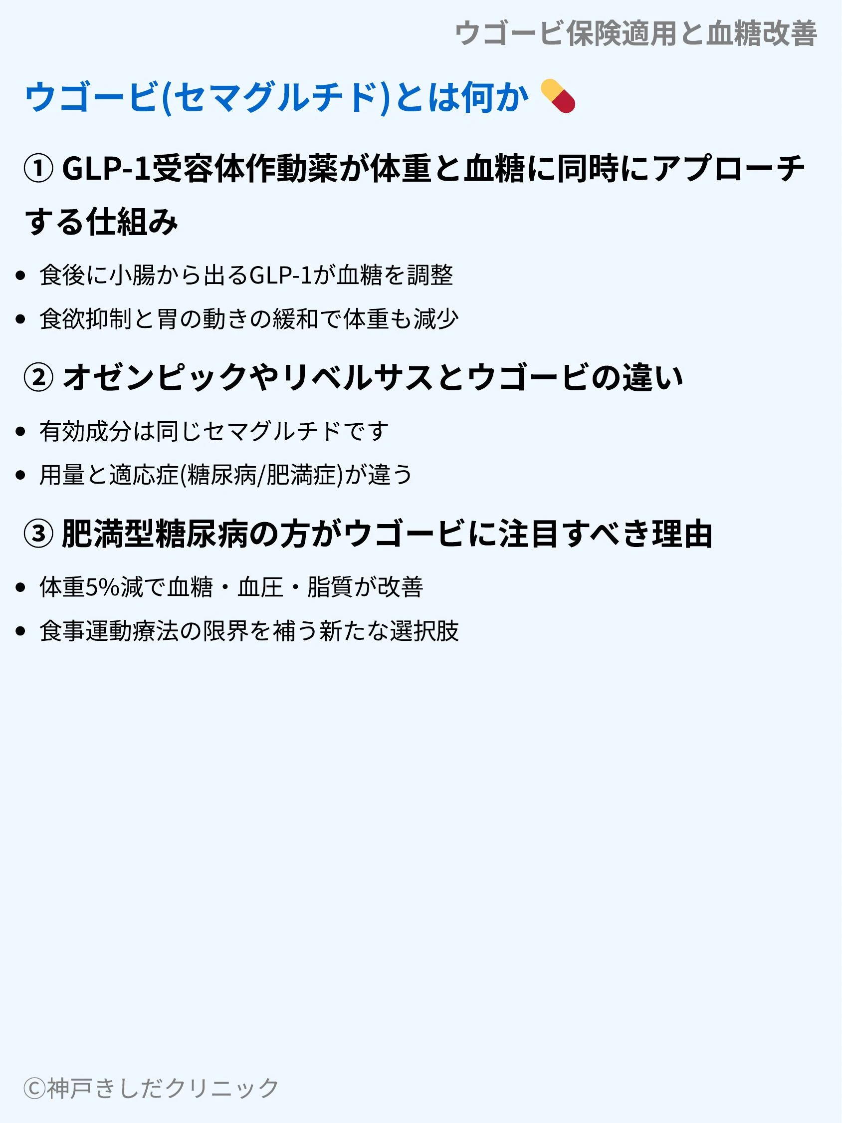 ウゴービ保険適用と血糖改善_03.webp