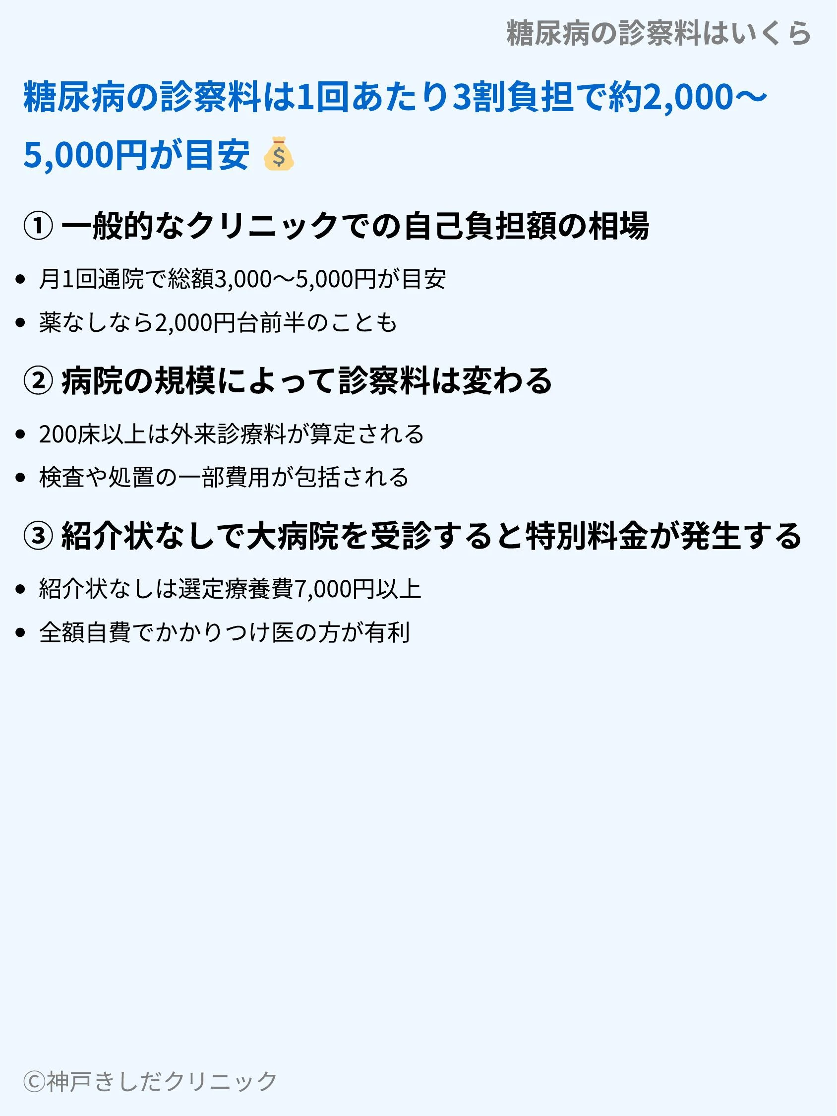 糖尿病の診察料はいくら_03.webp