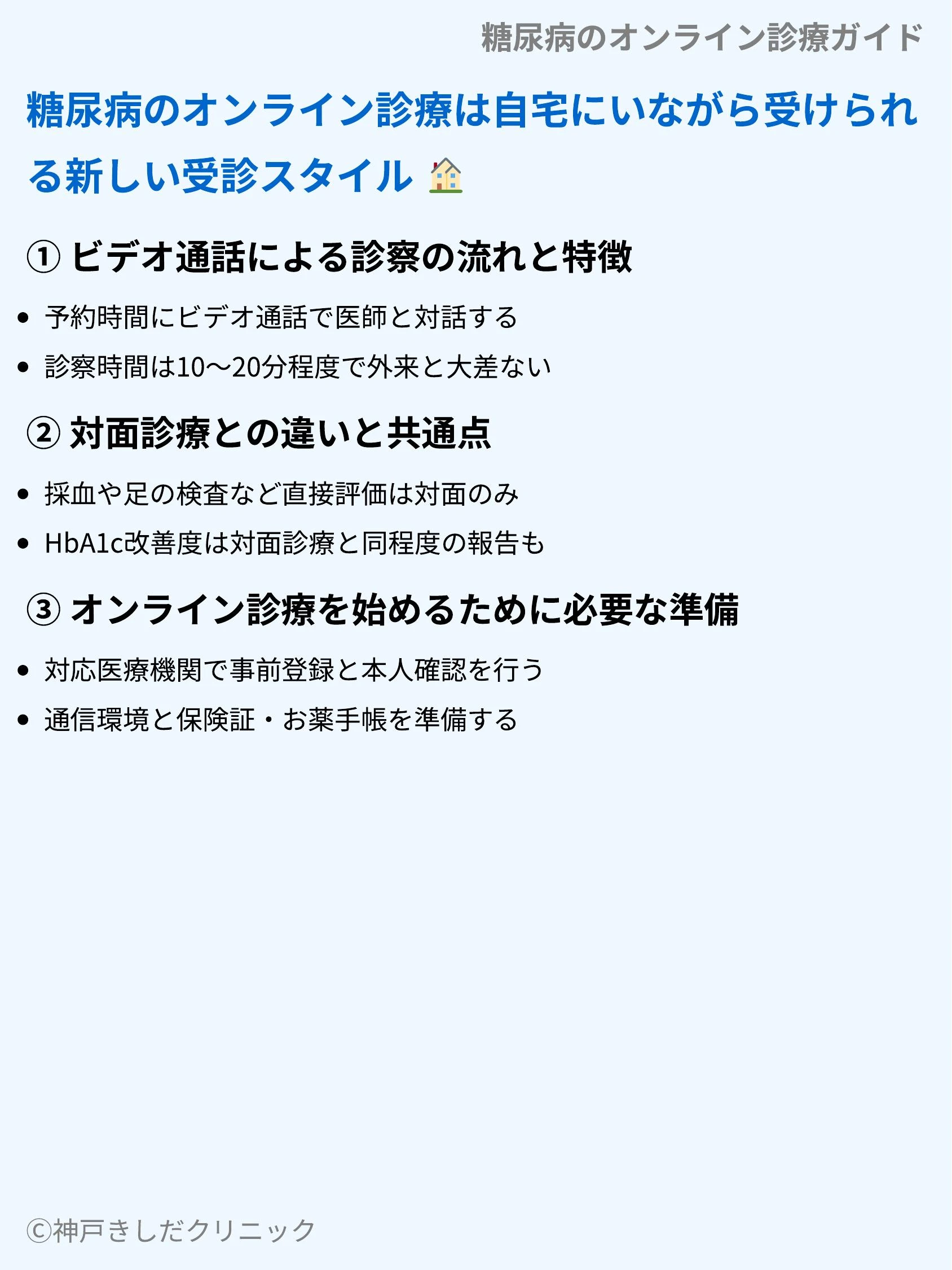 糖尿病のオンライン診療ガイド_03.webp