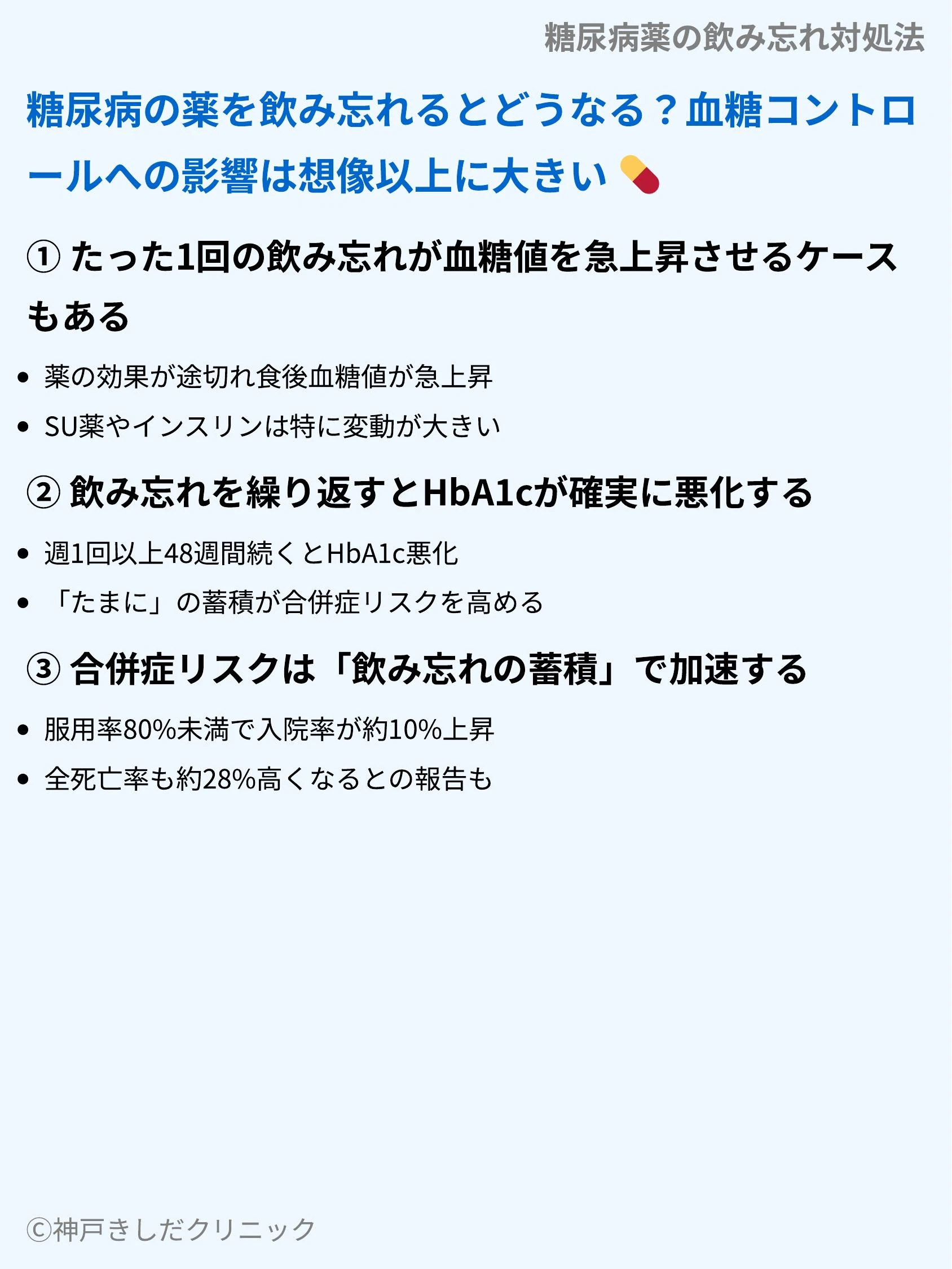 糖尿病薬の飲み忘れ対処法_03.webp