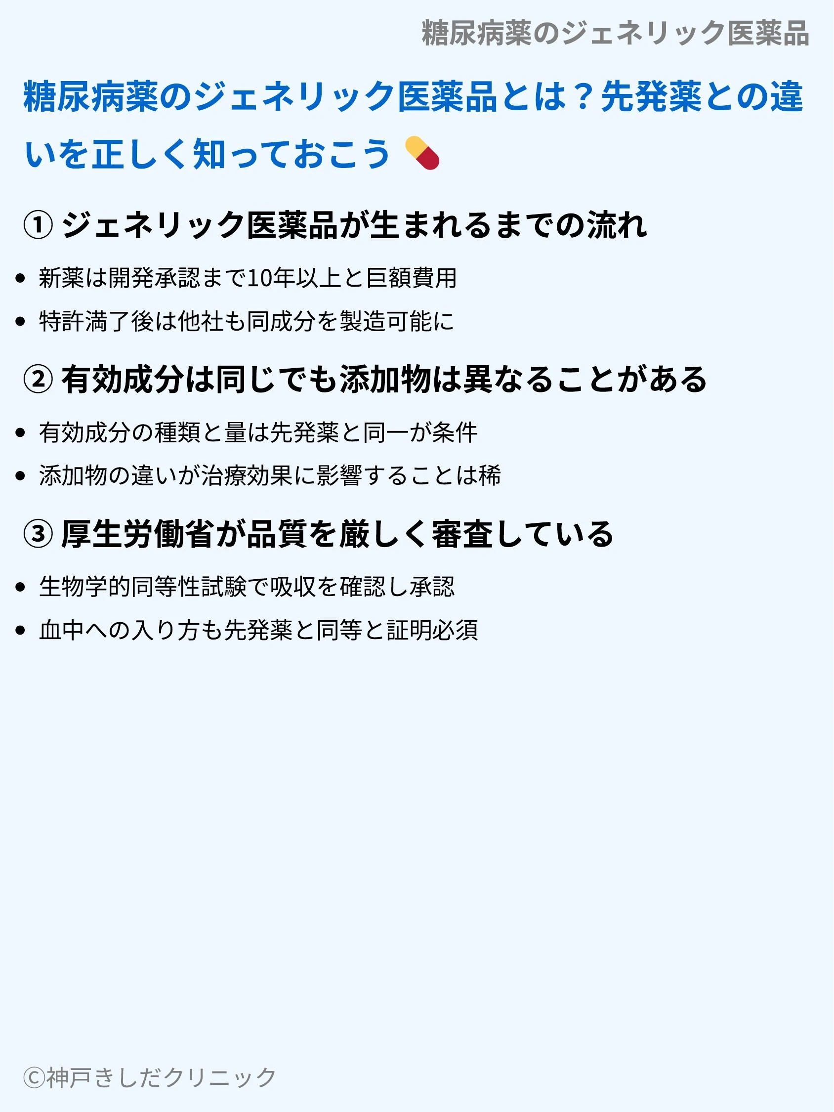 糖尿病薬のジェネリック医薬品_03.webp