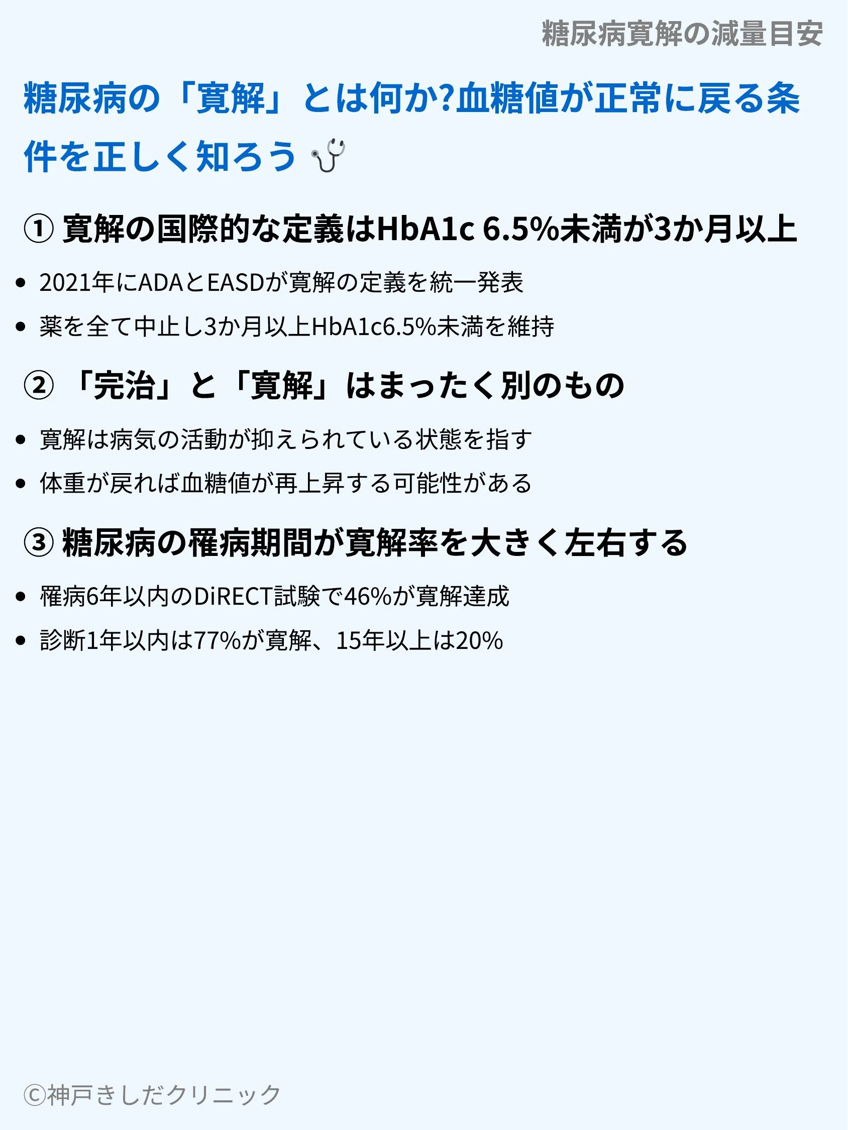 糖尿病寛解の減量目安_03.webp
