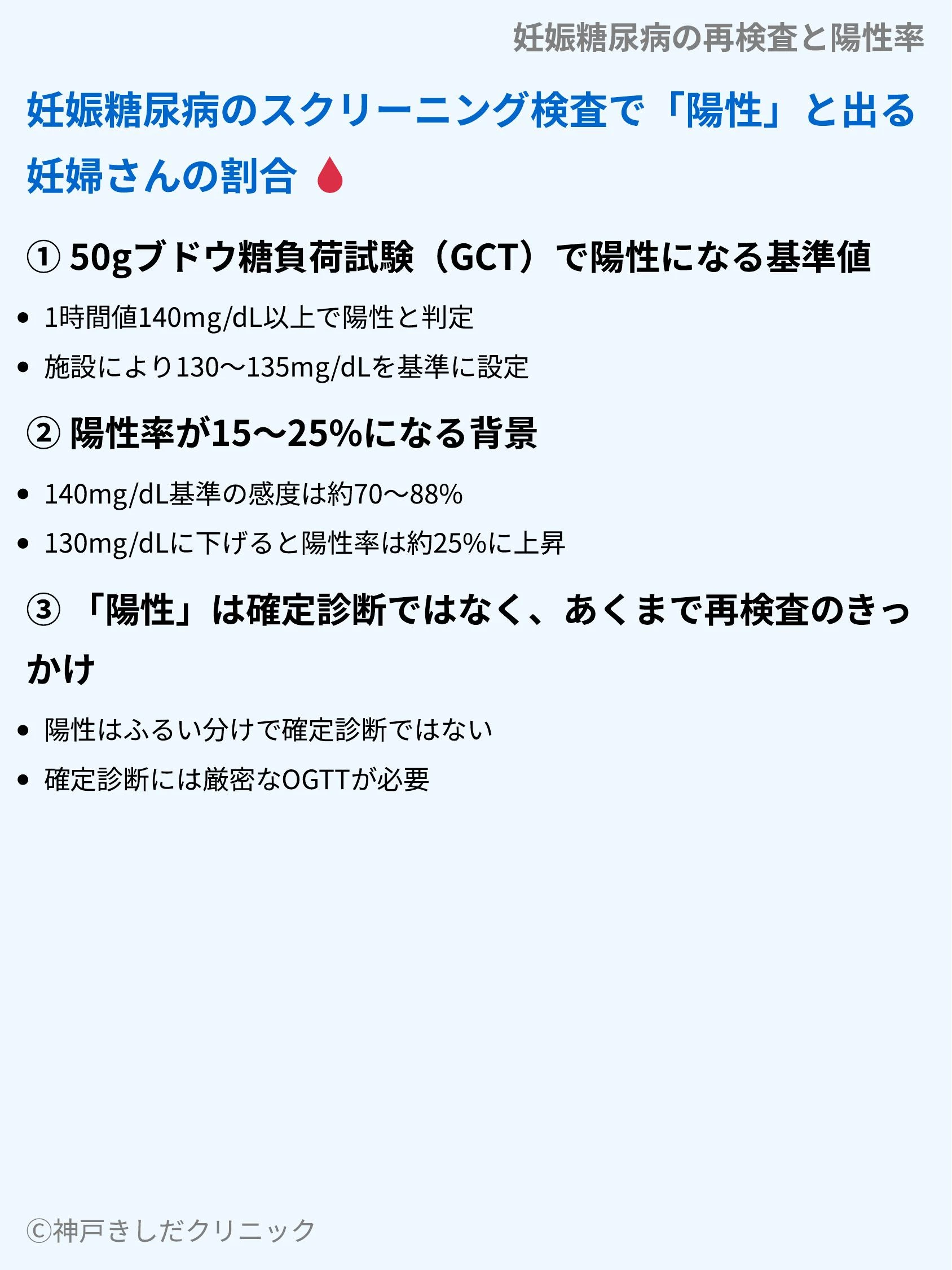 妊娠糖尿病の再検査と陽性率_03.webp