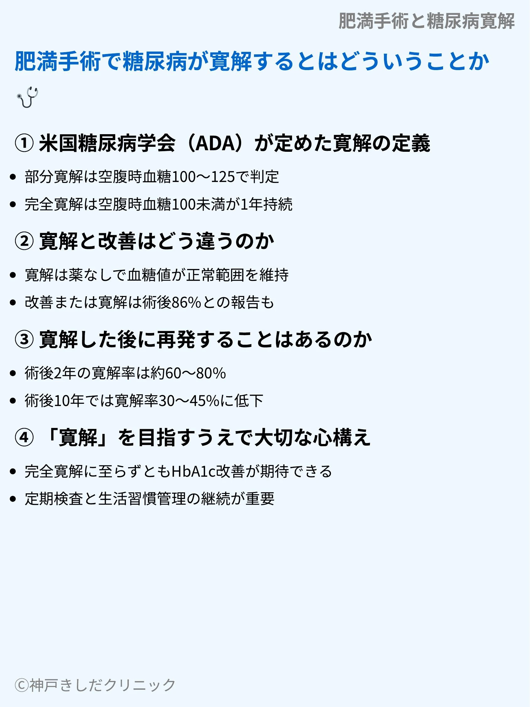 肥満手術と糖尿病寛解_03.webp
