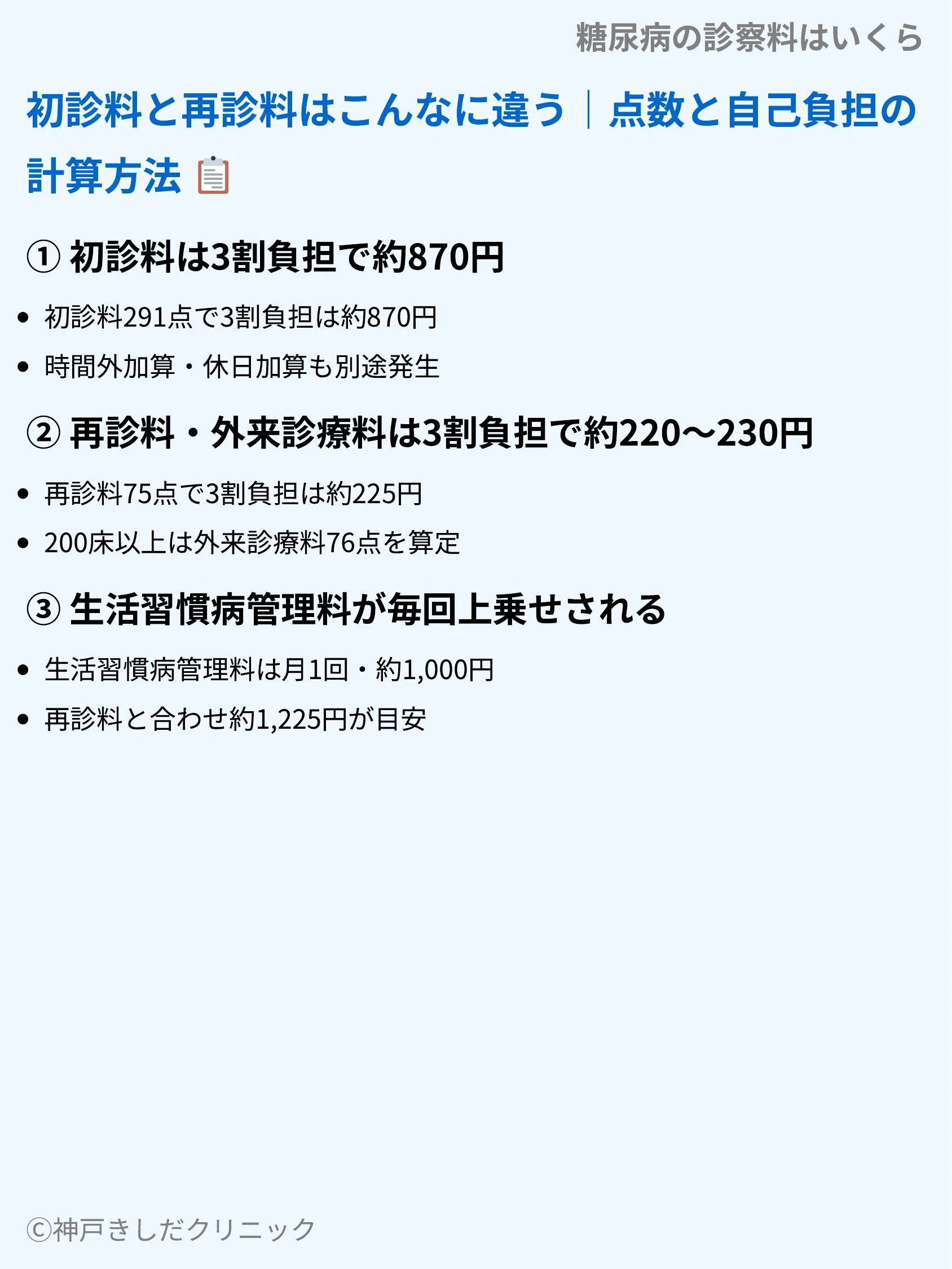 糖尿病の診察料はいくら_04.webp