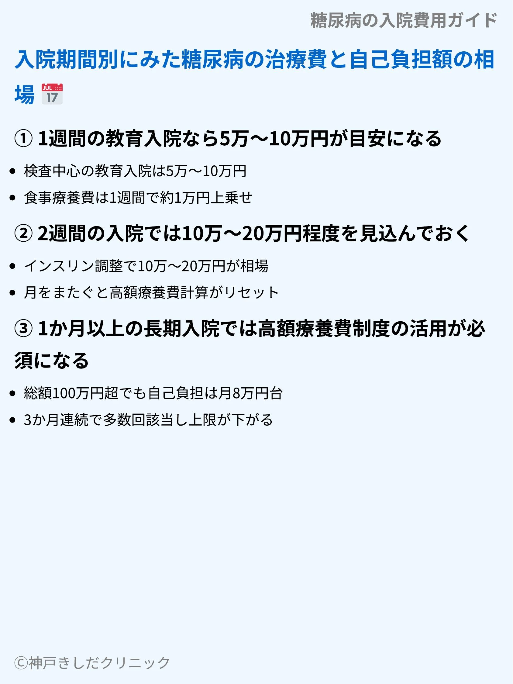糖尿病の入院費用ガイド_04.webp