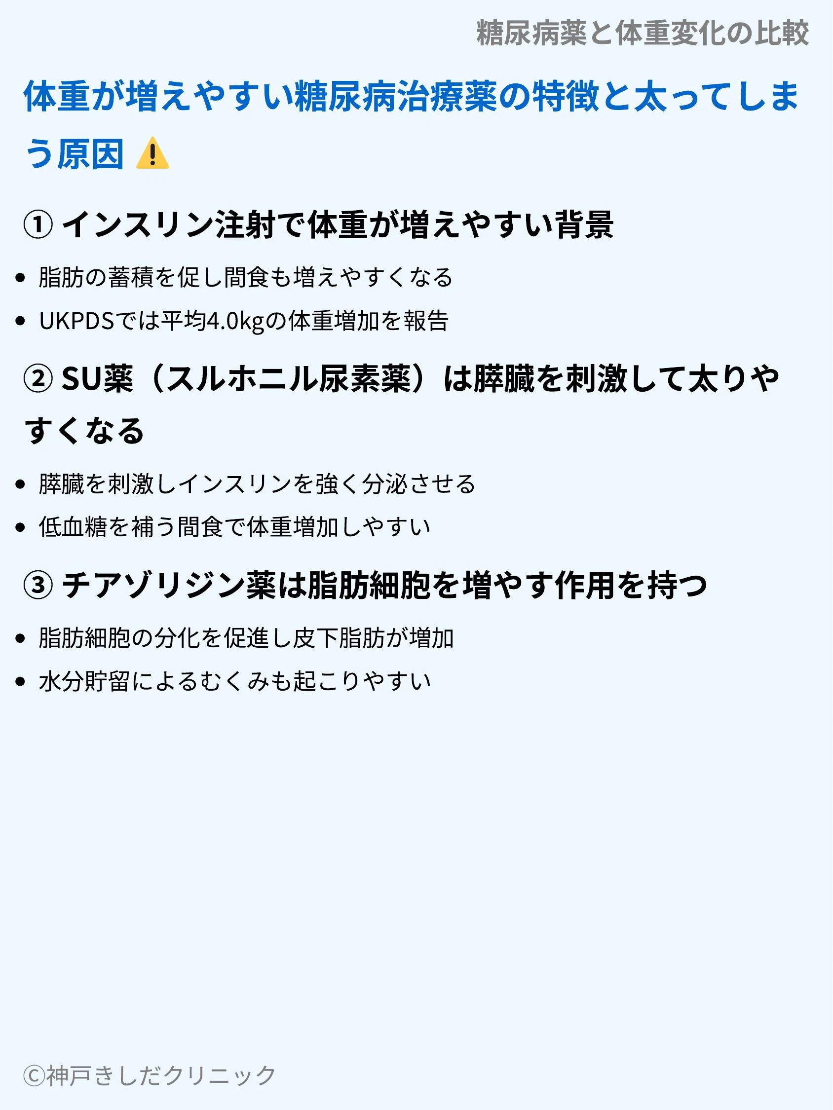 糖尿病薬と体重変化の比較_04.webp