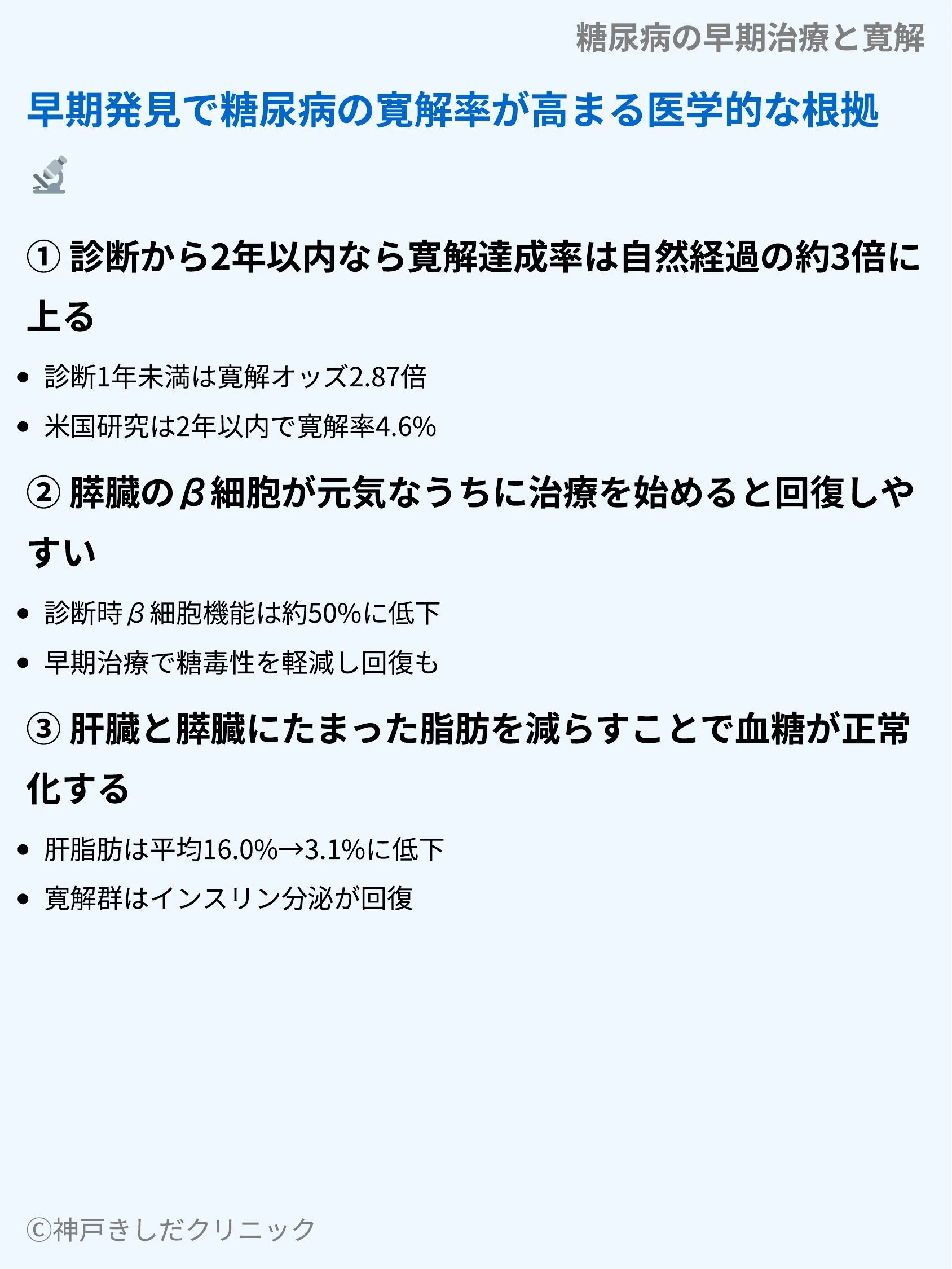 糖尿病の早期治療と寛解_04.webp