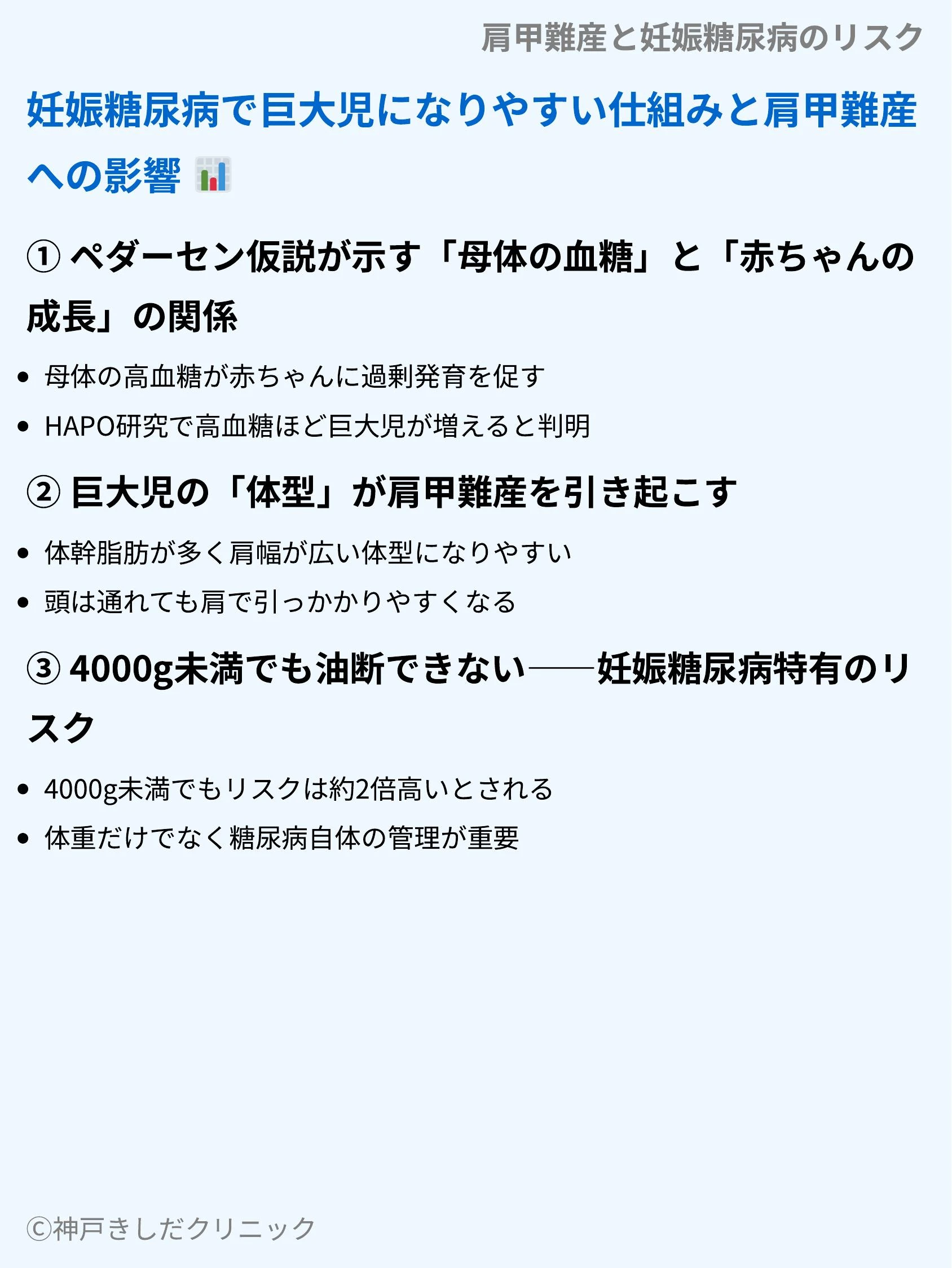 肩甲難産と妊娠糖尿病のリスク_04.webp