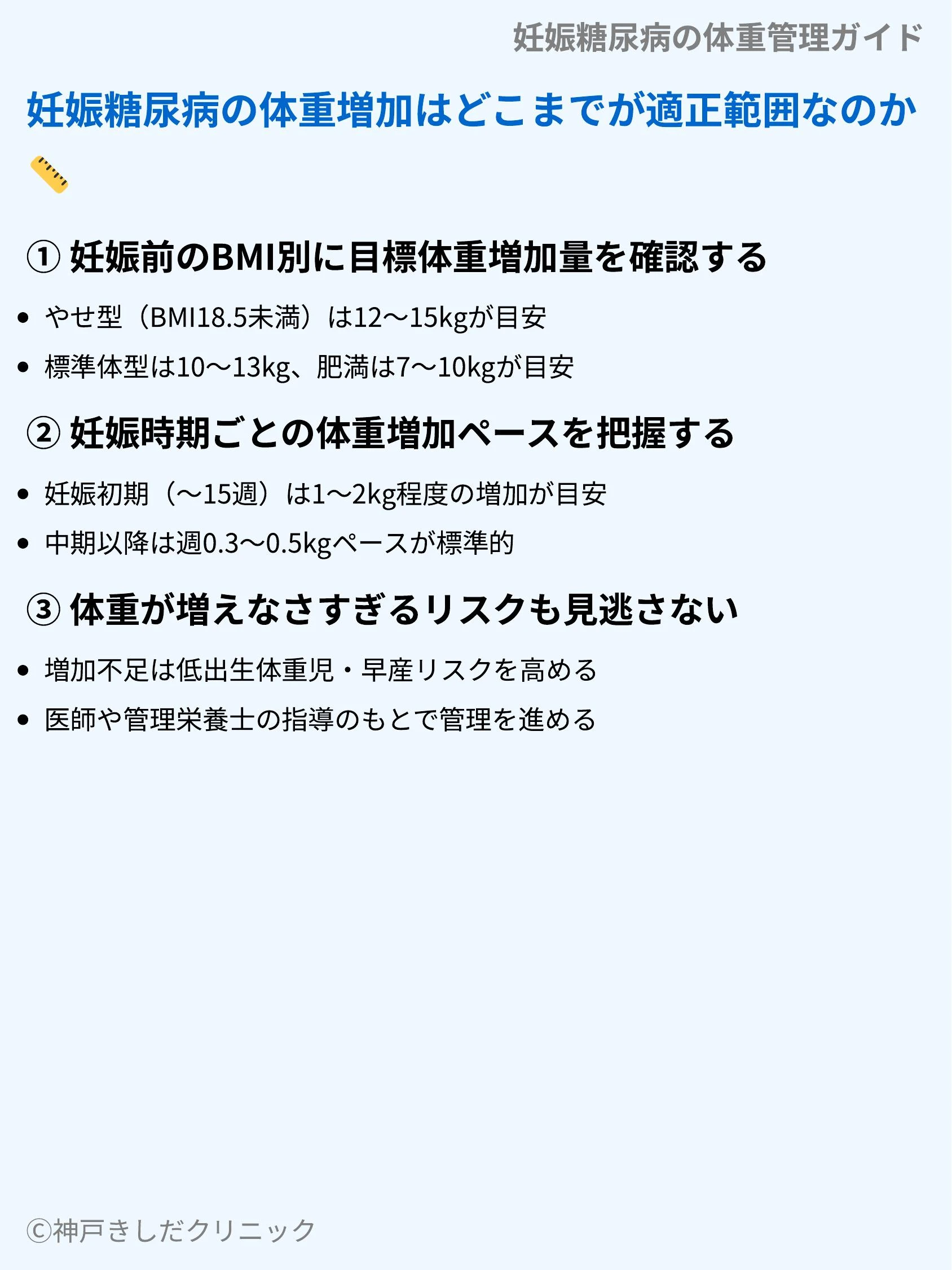 妊娠糖尿病の体重管理ガイド_04.webp
