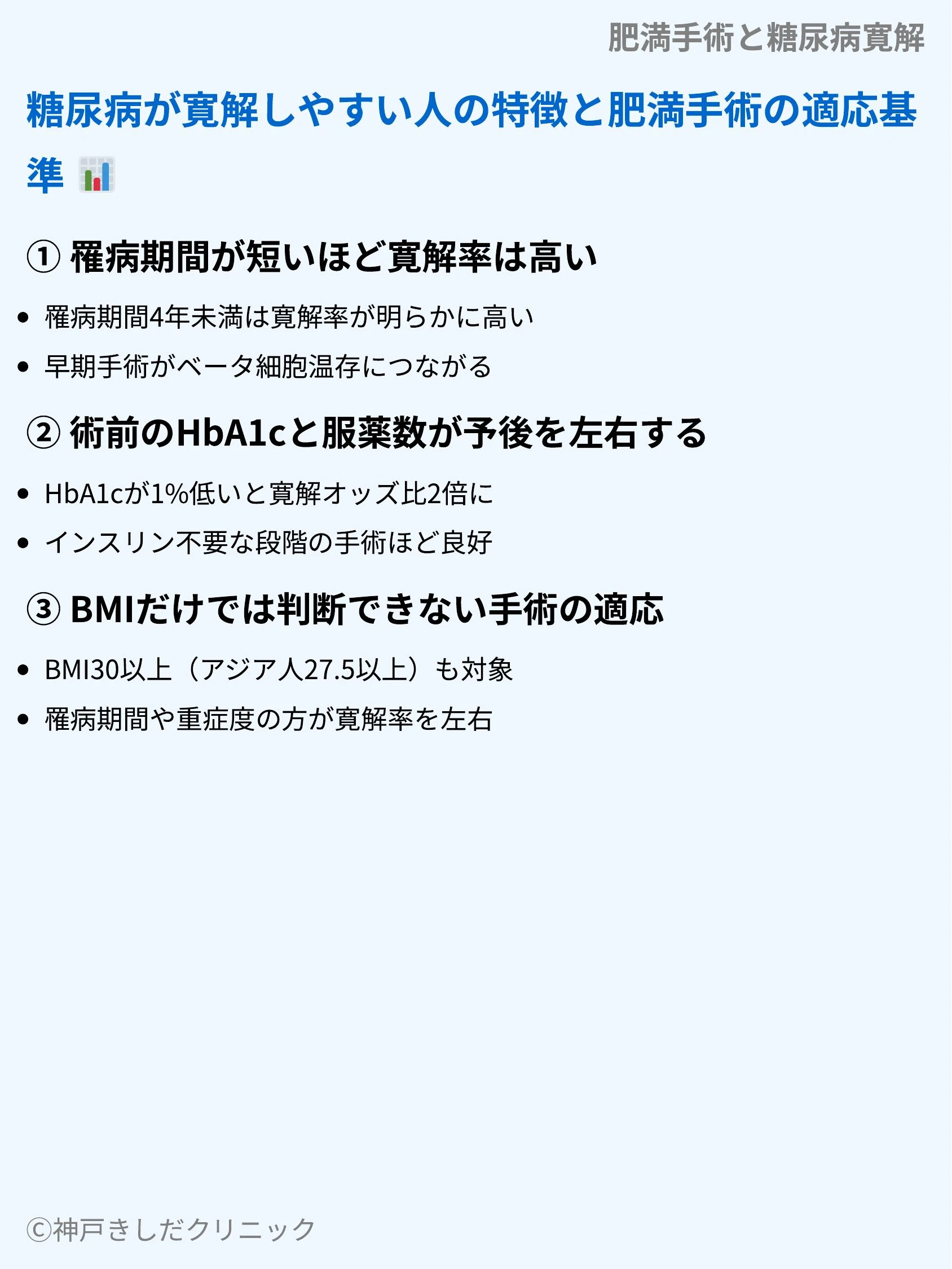 肥満手術と糖尿病寛解_04.webp