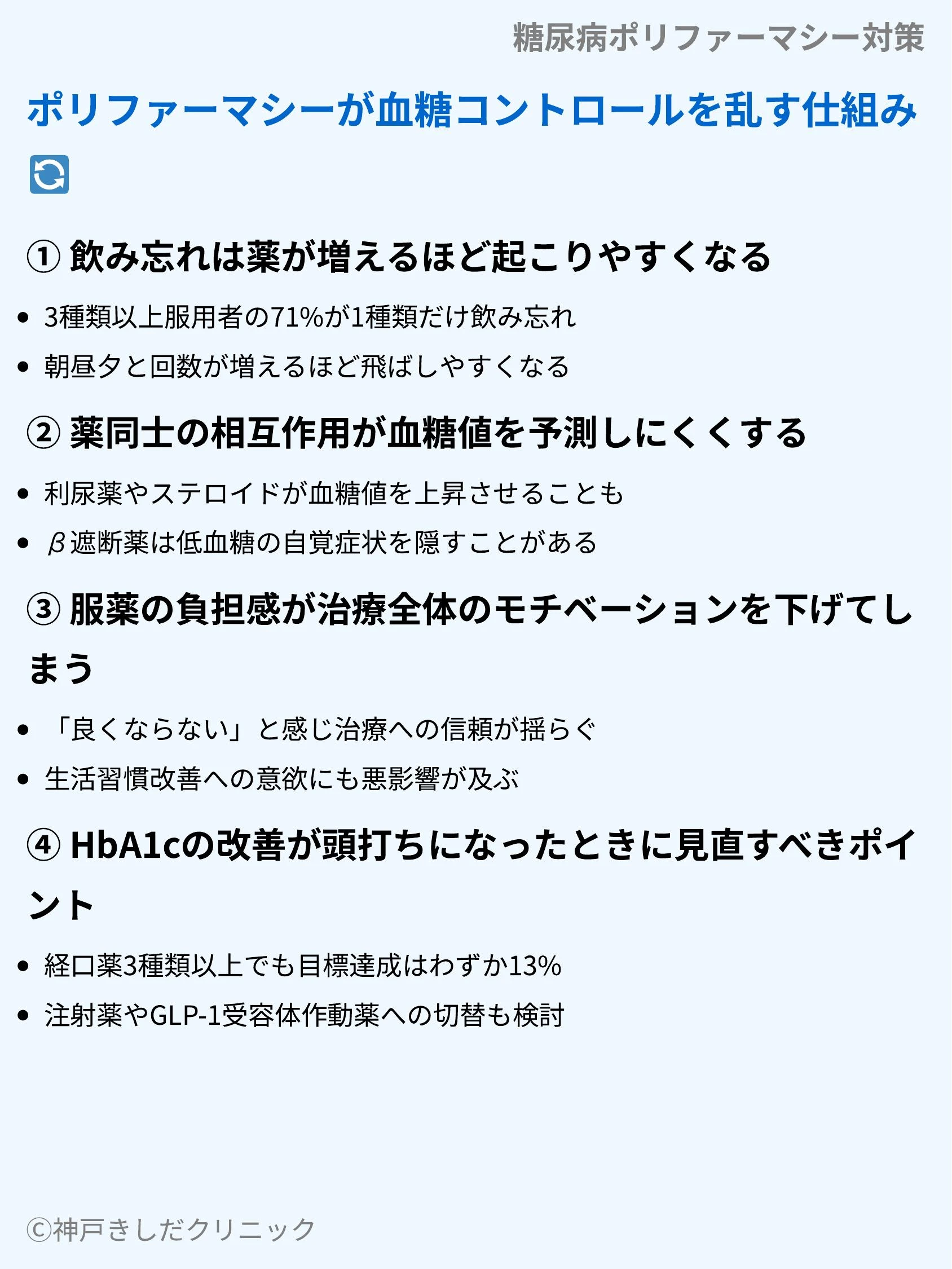 糖尿病ポリファーマシー対策_05.webp