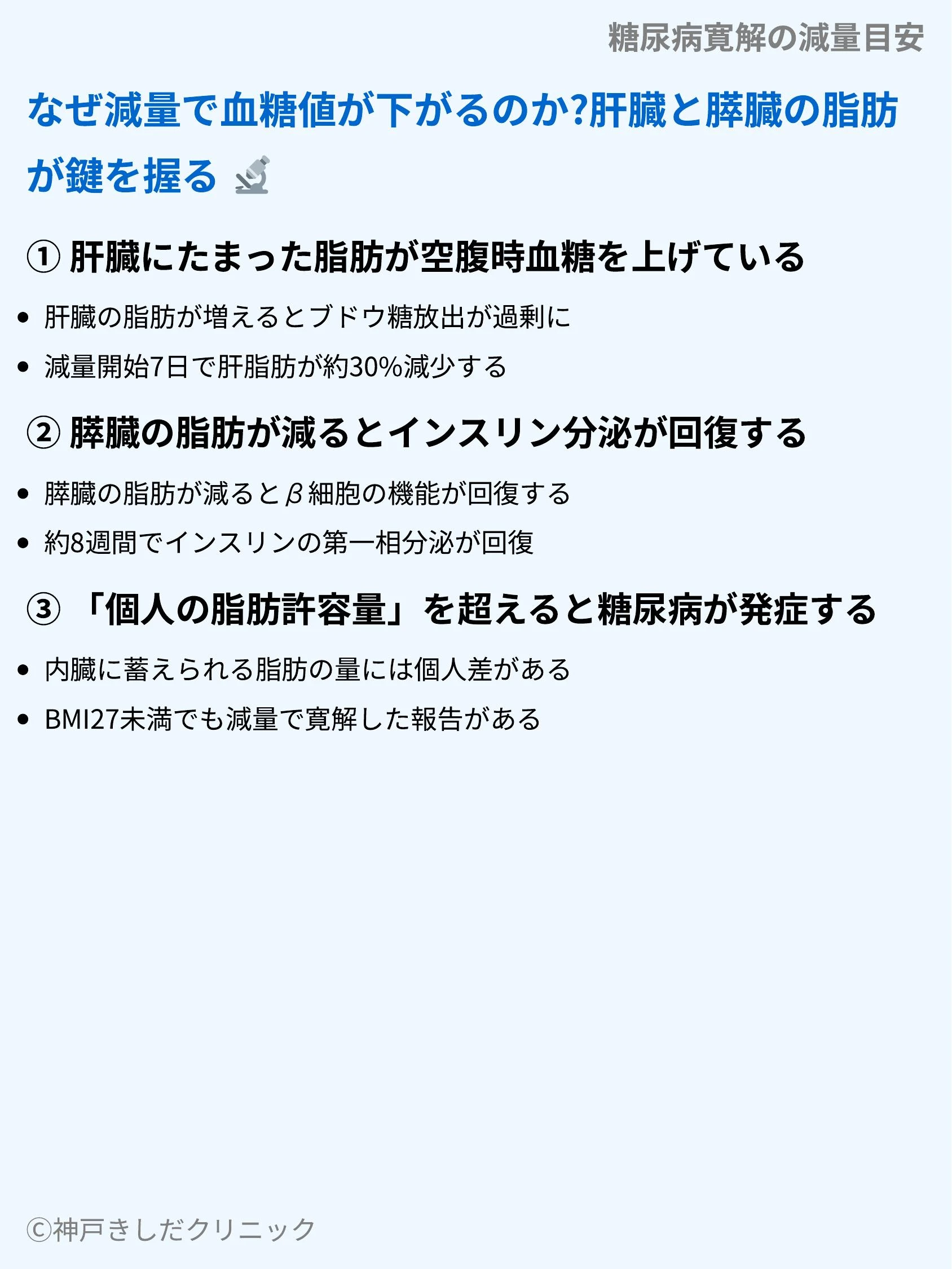 糖尿病寛解の減量目安_05.webp
