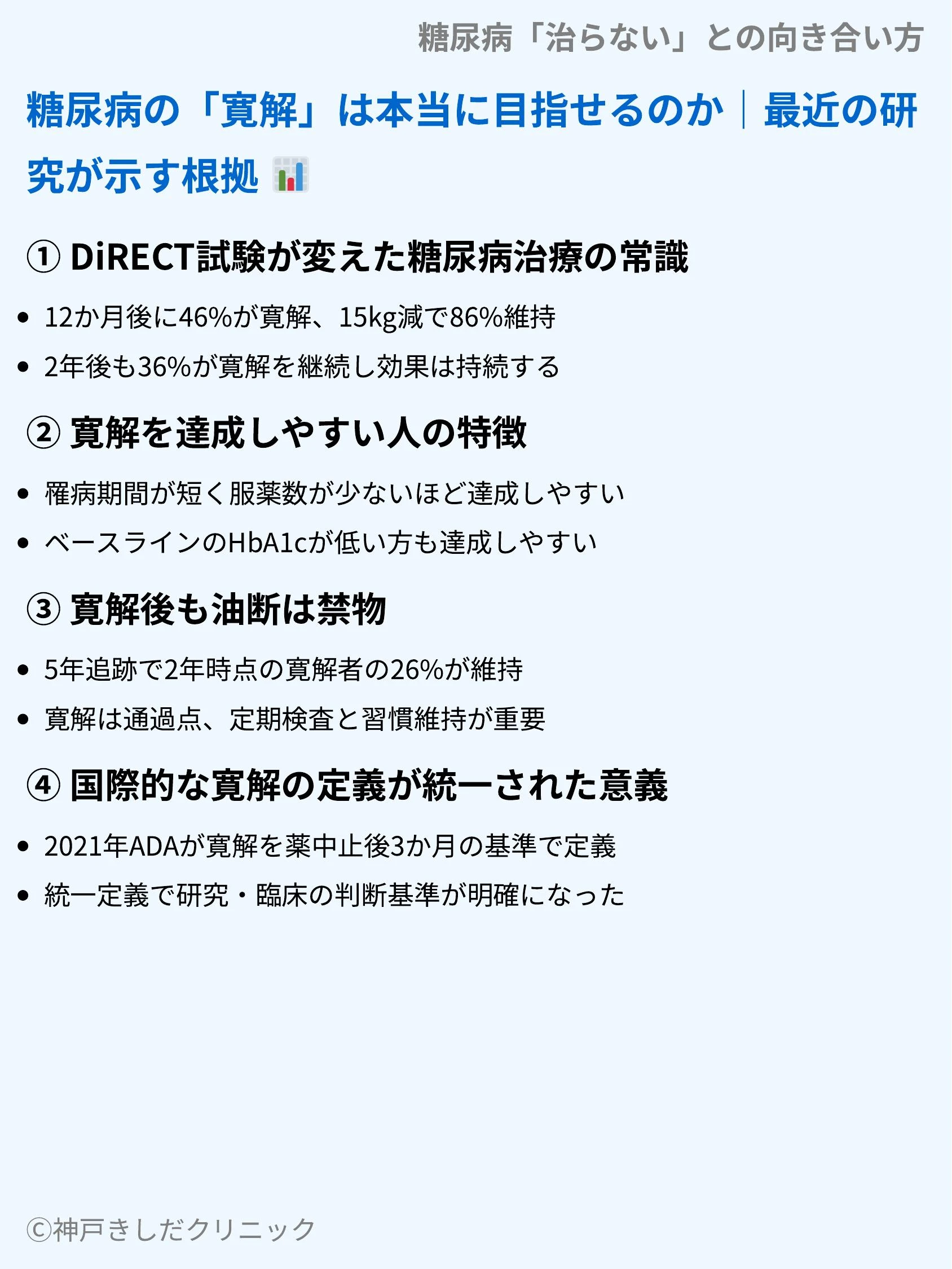 糖尿病「治らない」との向き合い方_05.webp