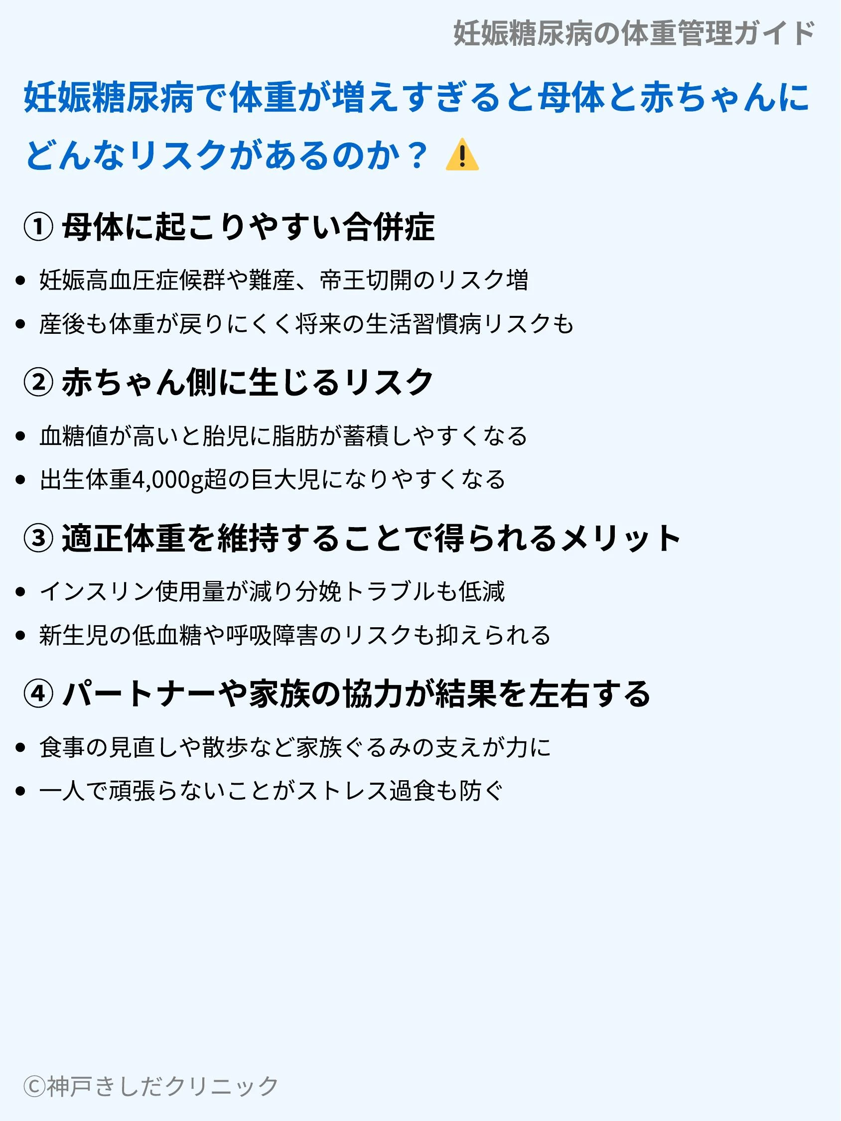 妊娠糖尿病の体重管理ガイド_05.webp