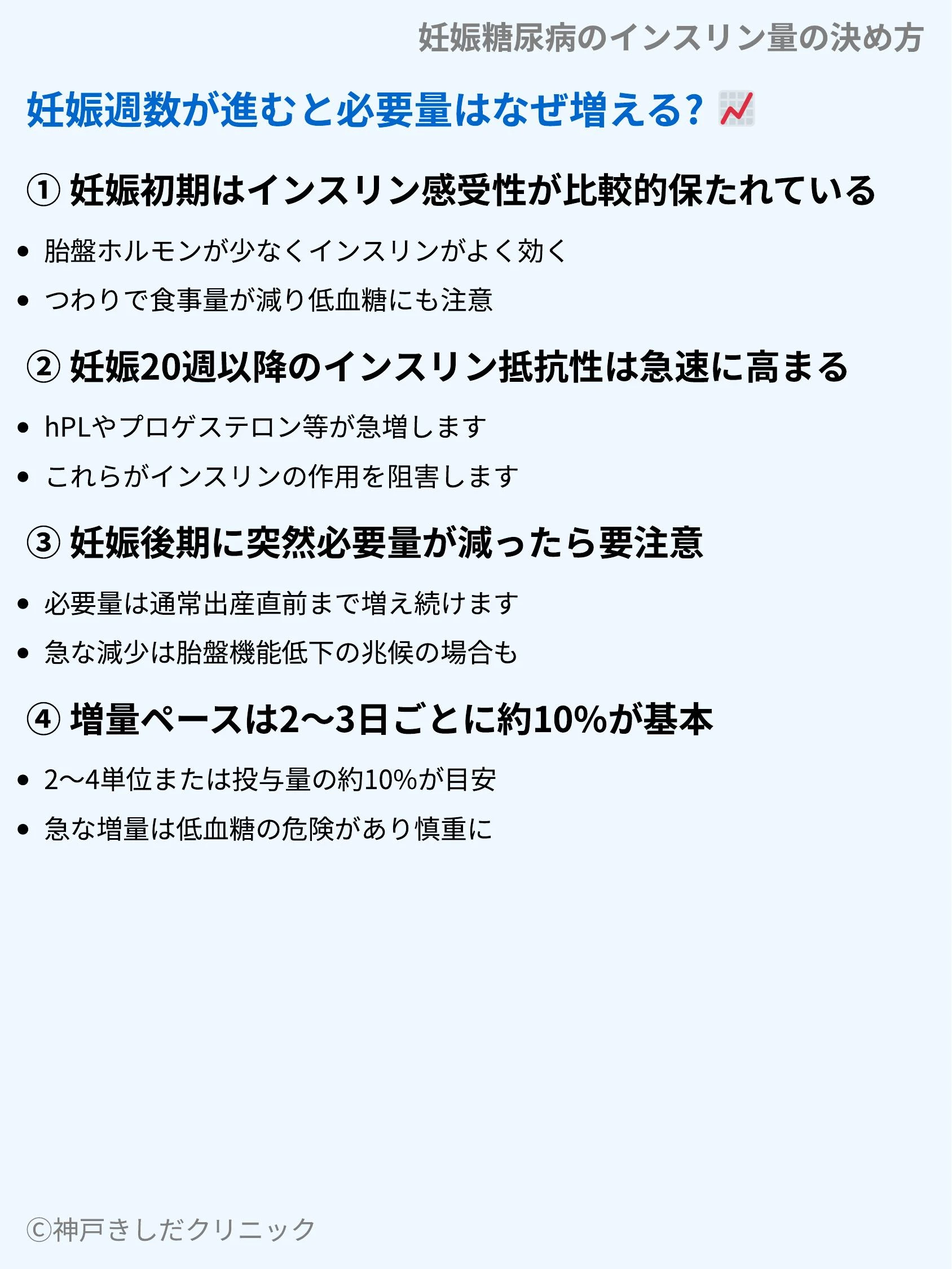 妊娠糖尿病のインスリン量の決め方_05.webp
