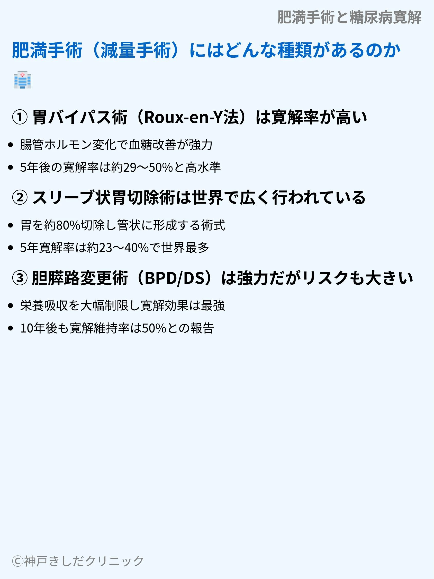 肥満手術と糖尿病寛解_05.webp