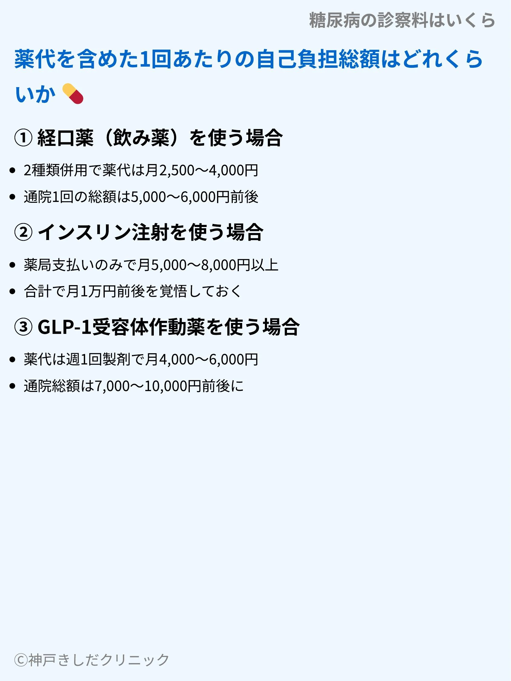 糖尿病の診察料はいくら_06.webp