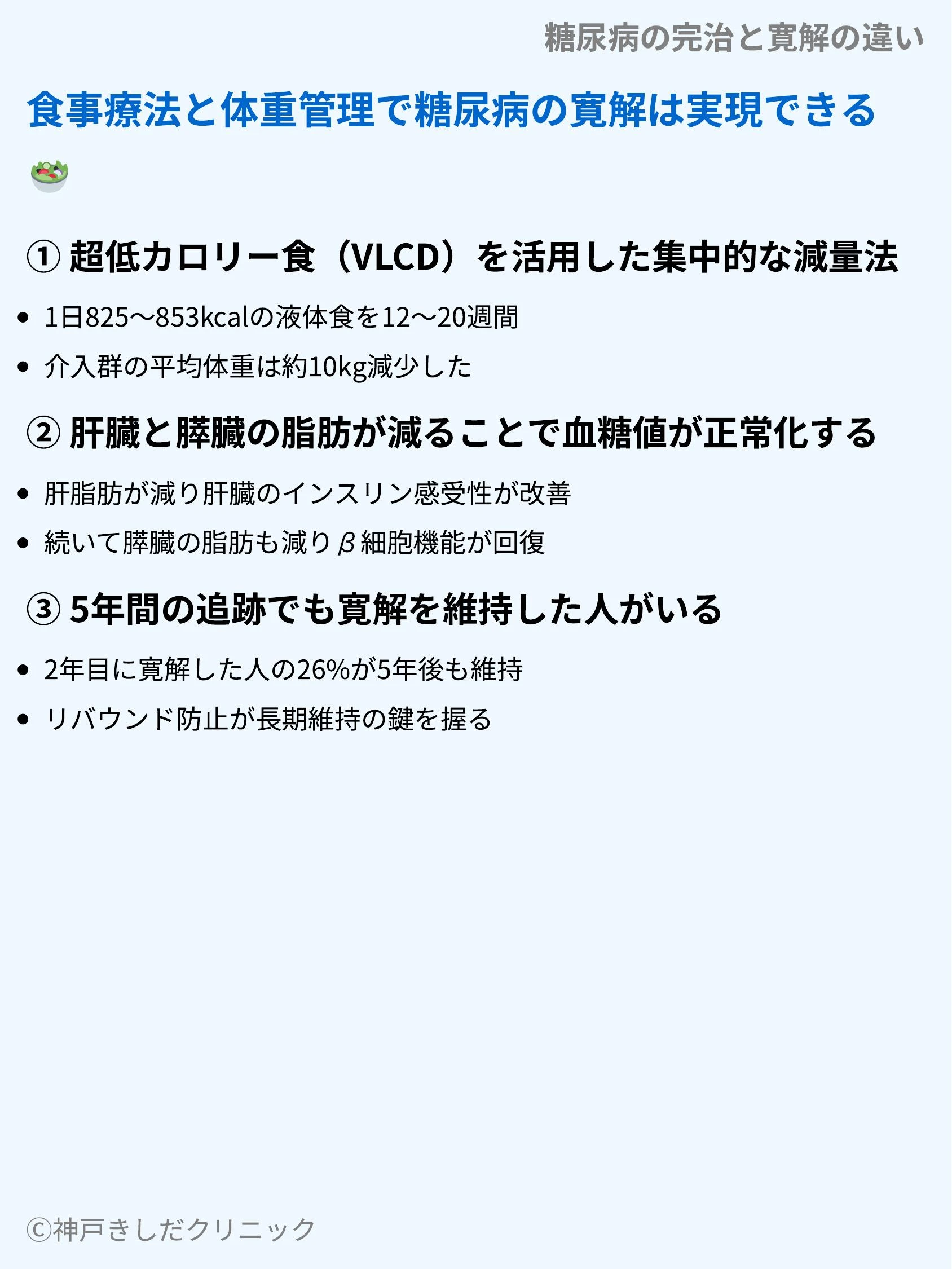 糖尿病の完治と寛解の違い_06.webp