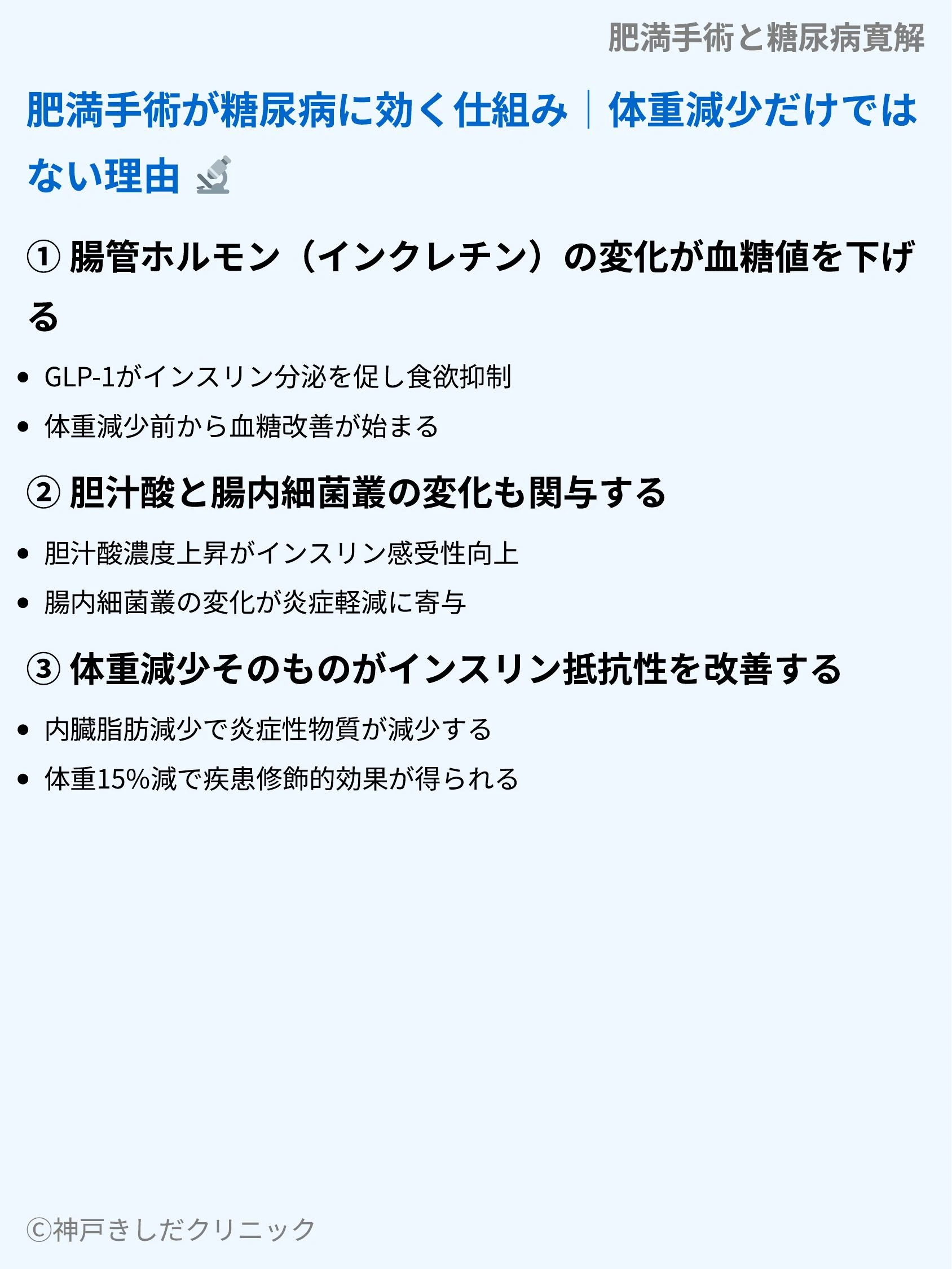 肥満手術と糖尿病寛解_06.webp
