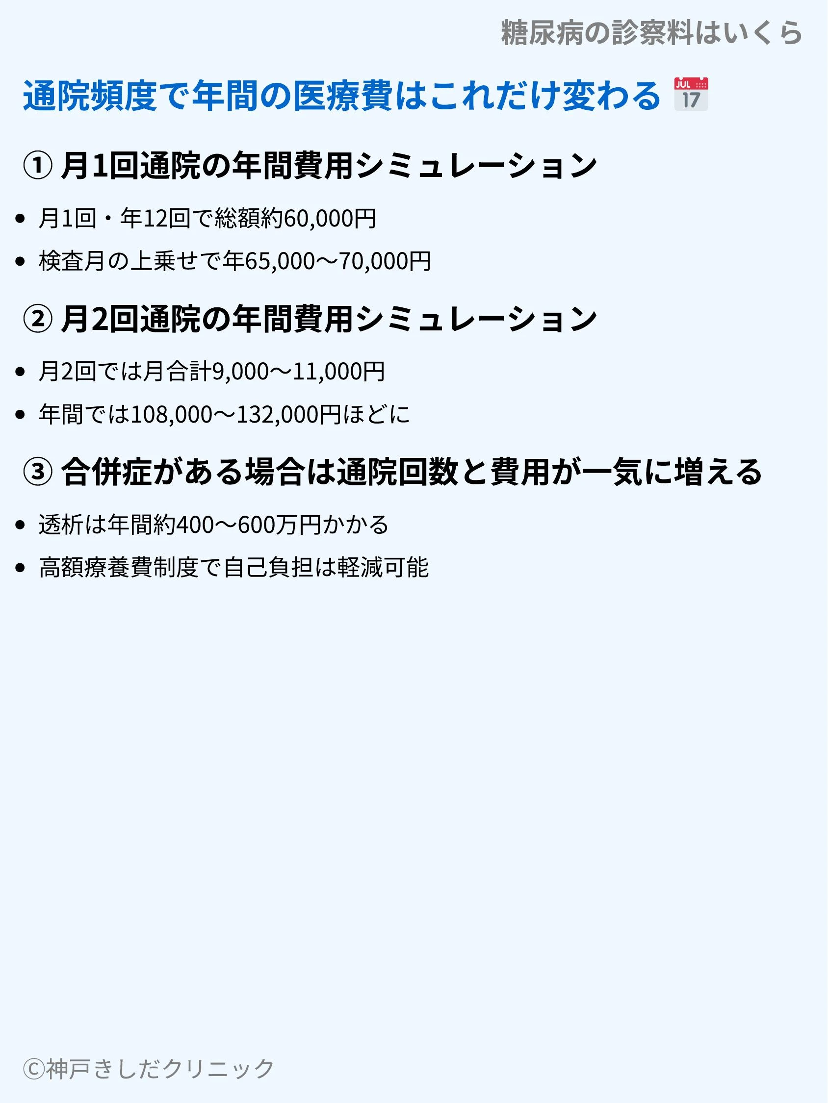 糖尿病の診察料はいくら_07.webp