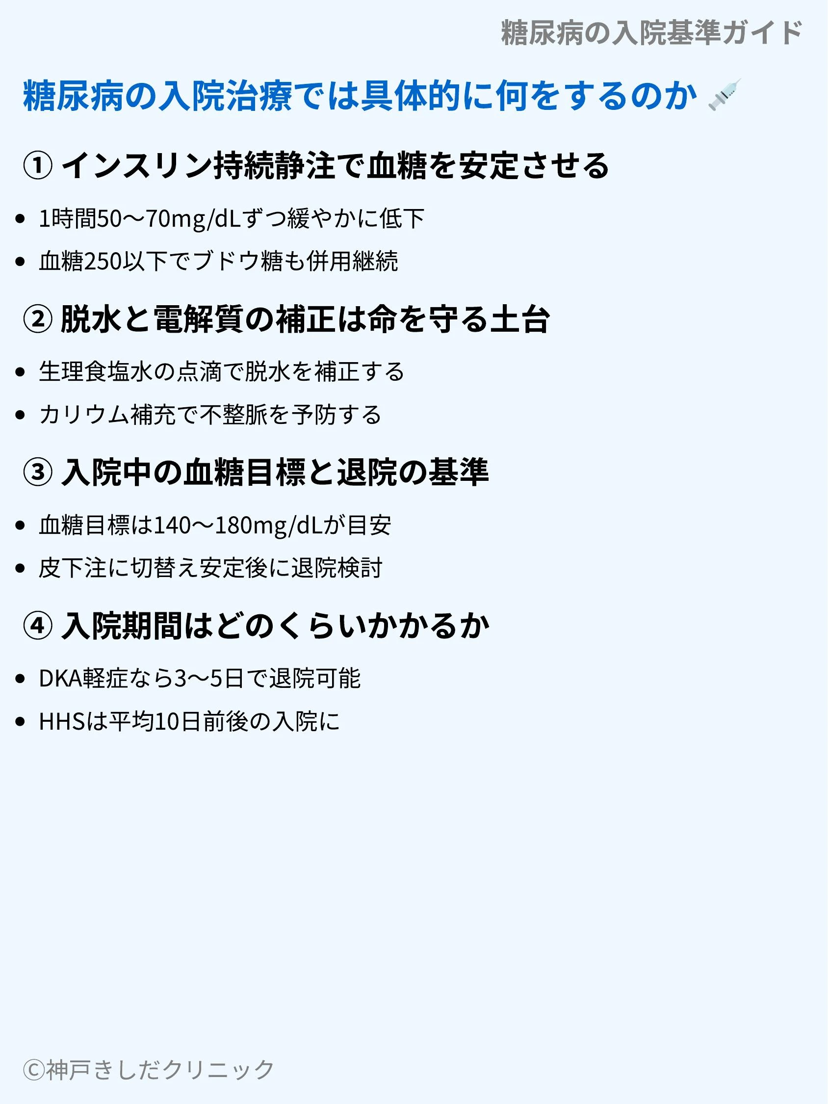 糖尿病の入院基準ガイド_07.webp