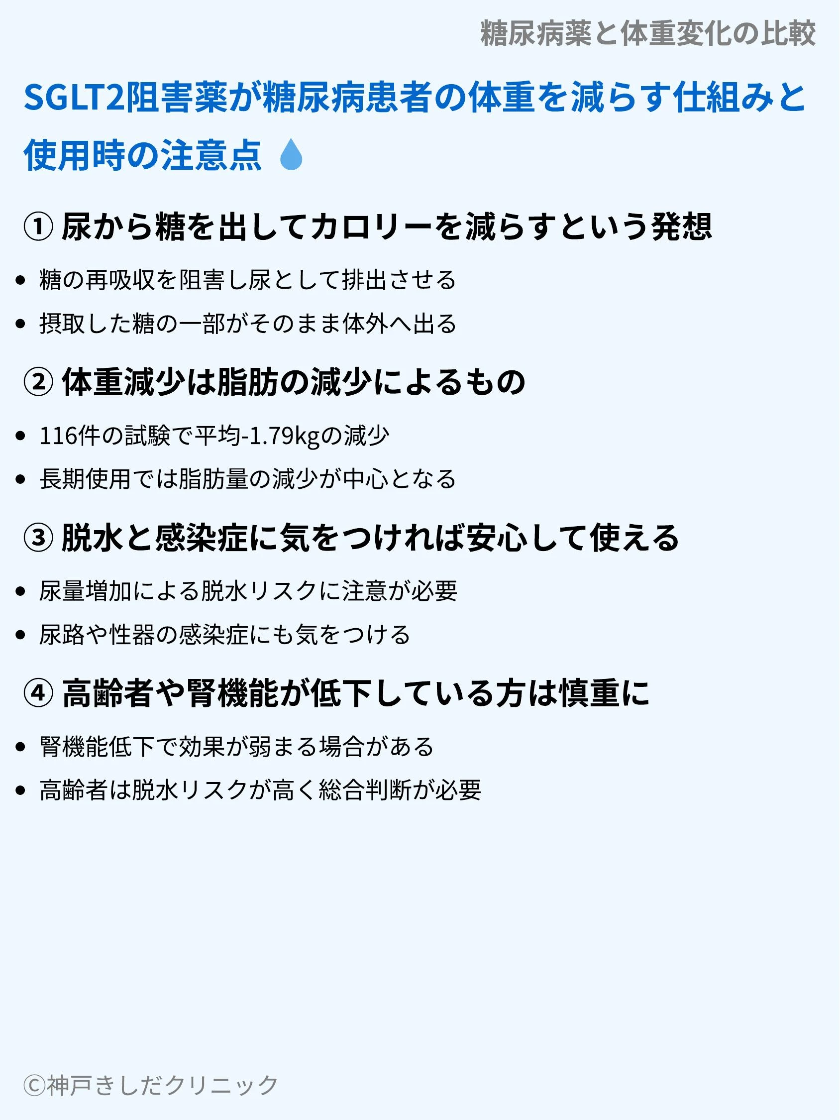 糖尿病薬と体重変化の比較_07.webp