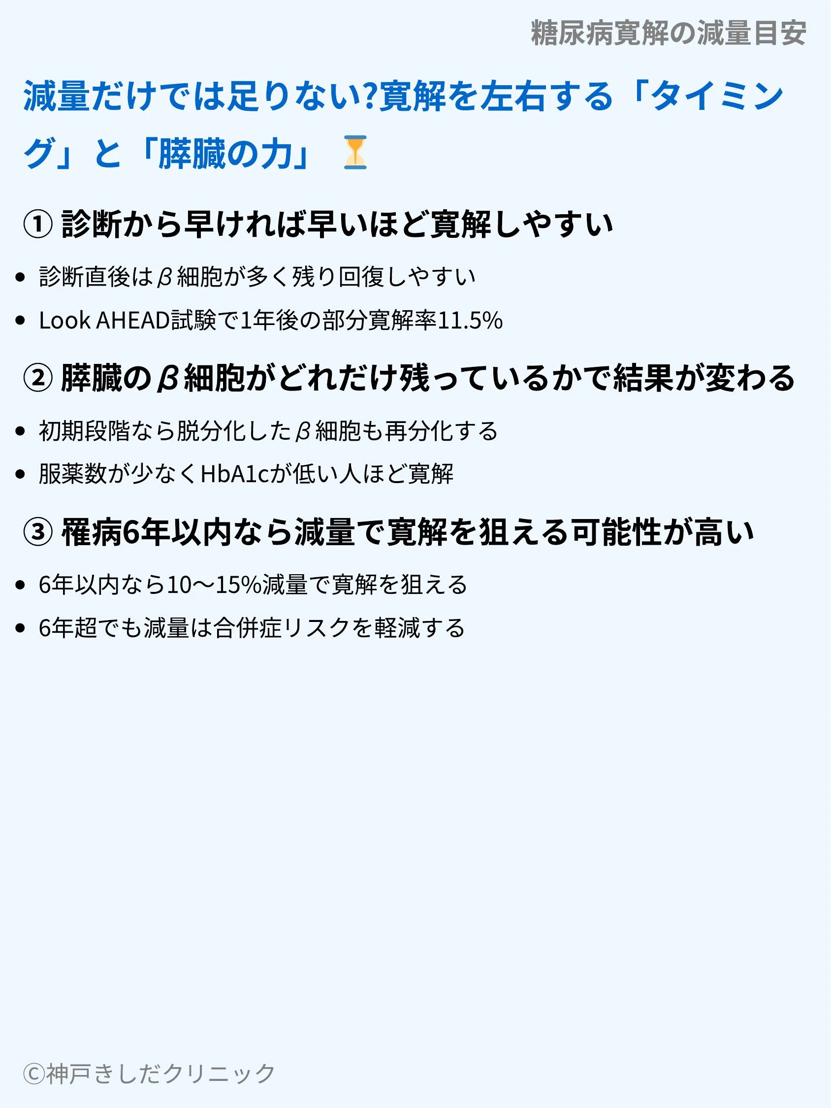 糖尿病寛解の減量目安_07.webp