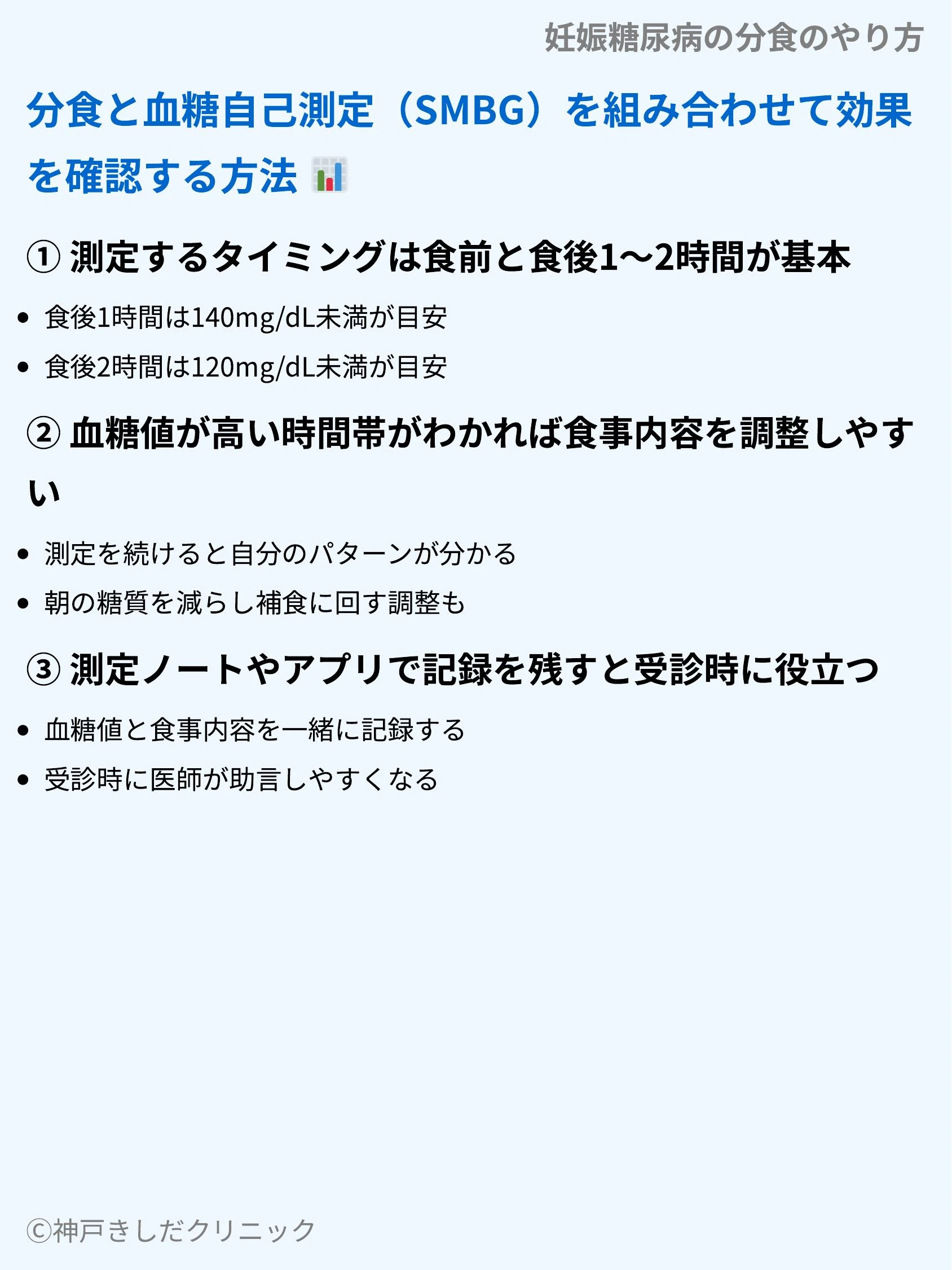 妊娠糖尿病の分食のやり方_07.webp