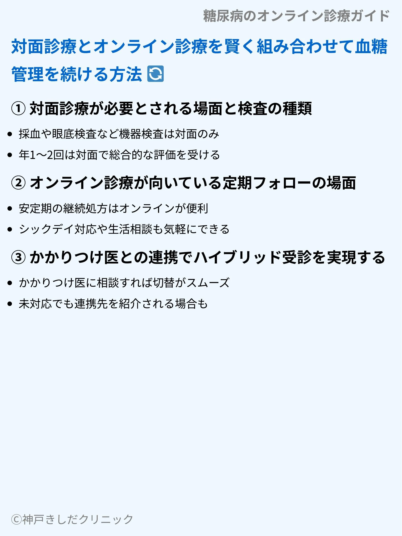 糖尿病のオンライン診療ガイド_08.webp