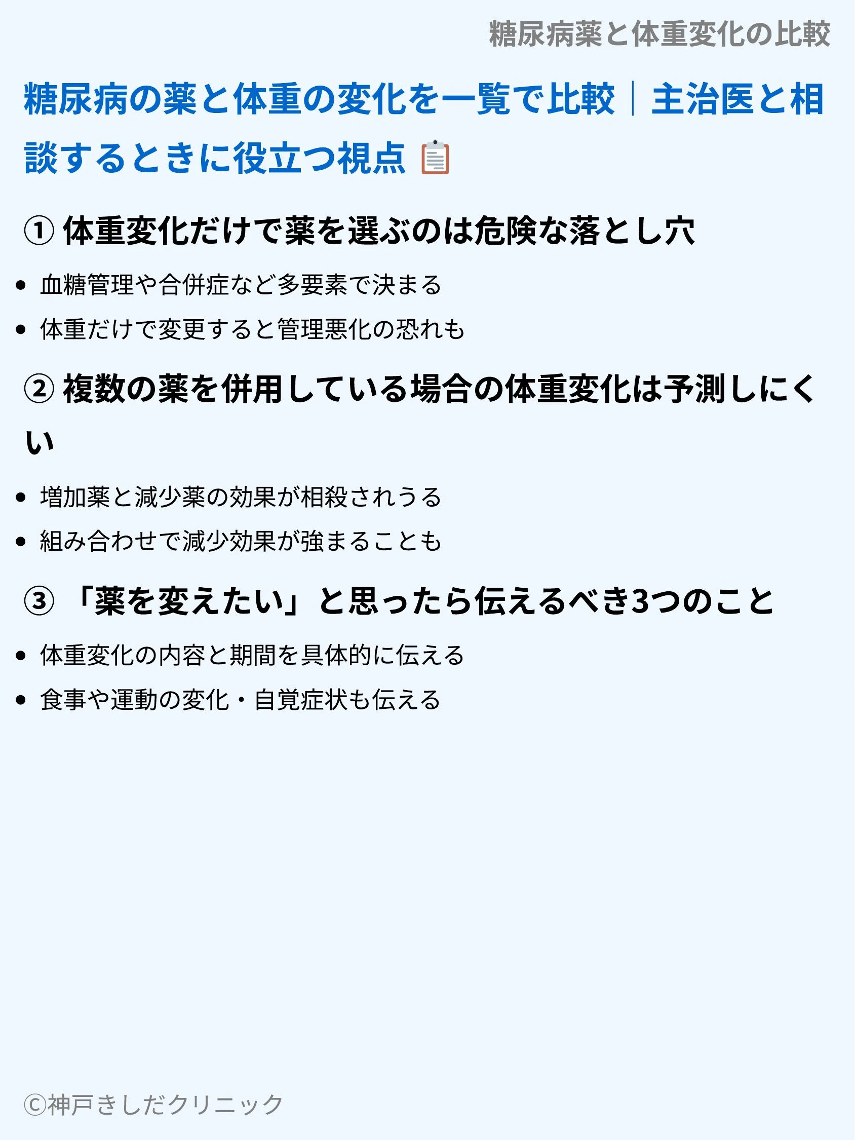 糖尿病薬と体重変化の比較_08.webp