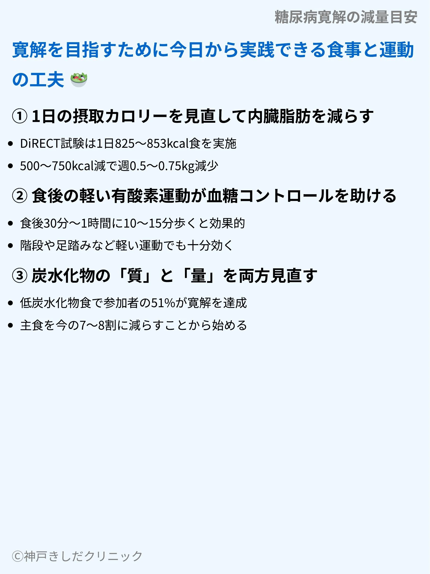 糖尿病寛解の減量目安_08.webp